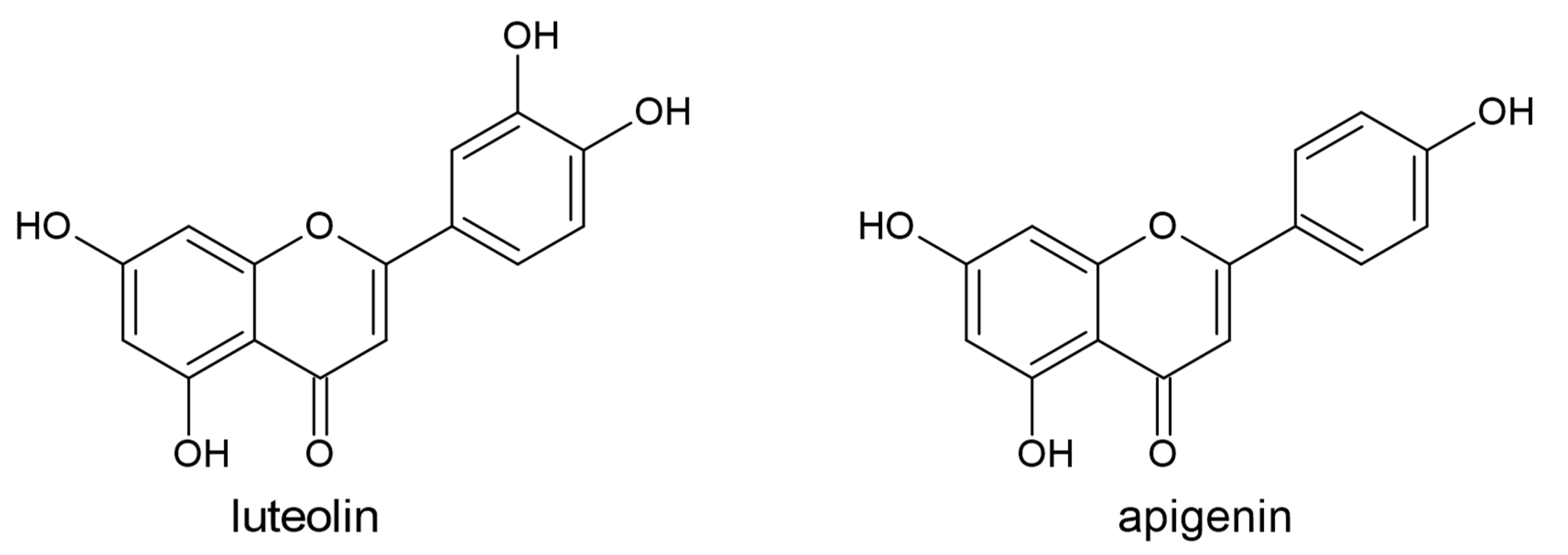 Plants 10 00118 g005