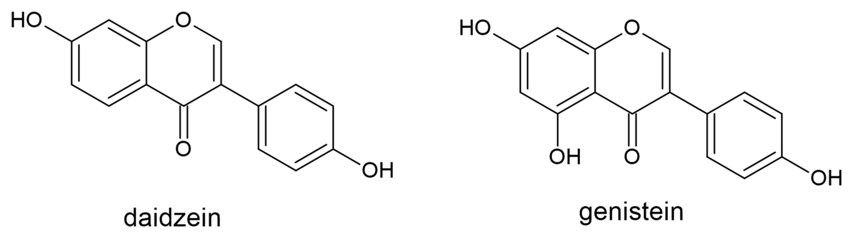 Plants 10 00118 g006