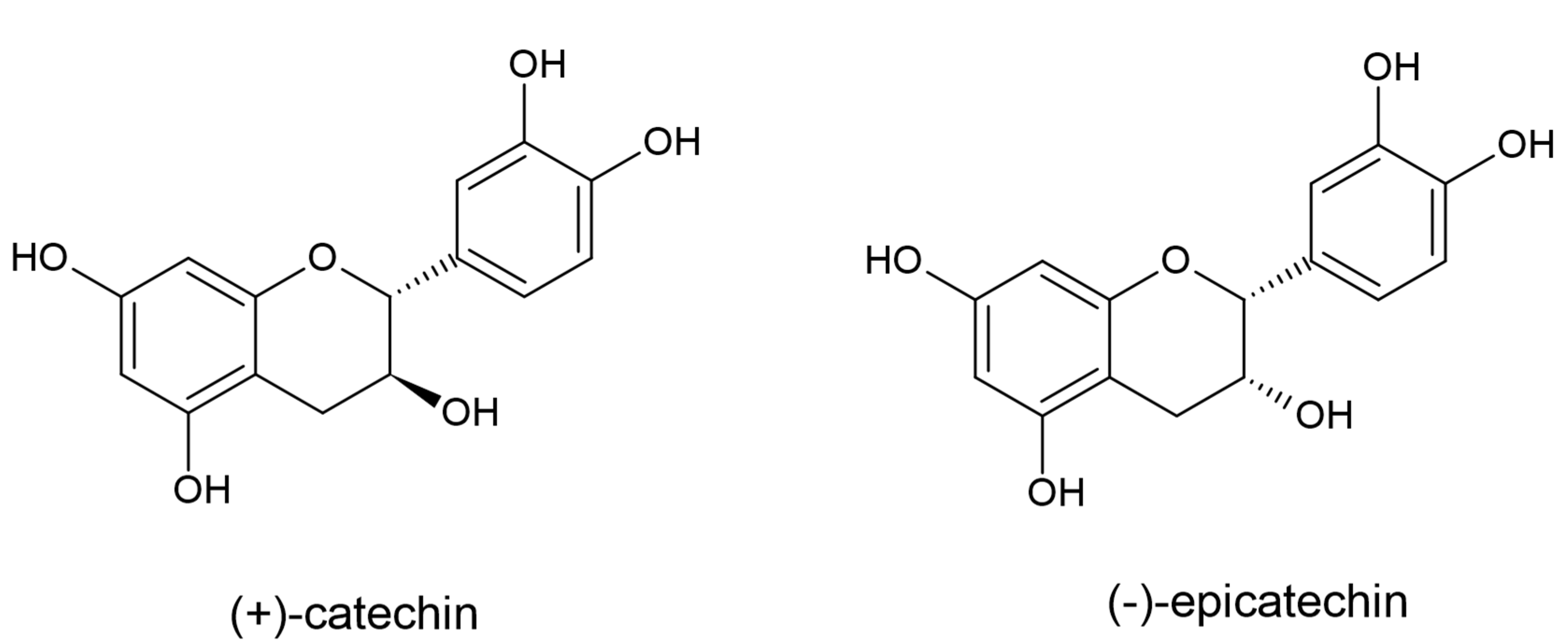 Plants 10 00118 g007