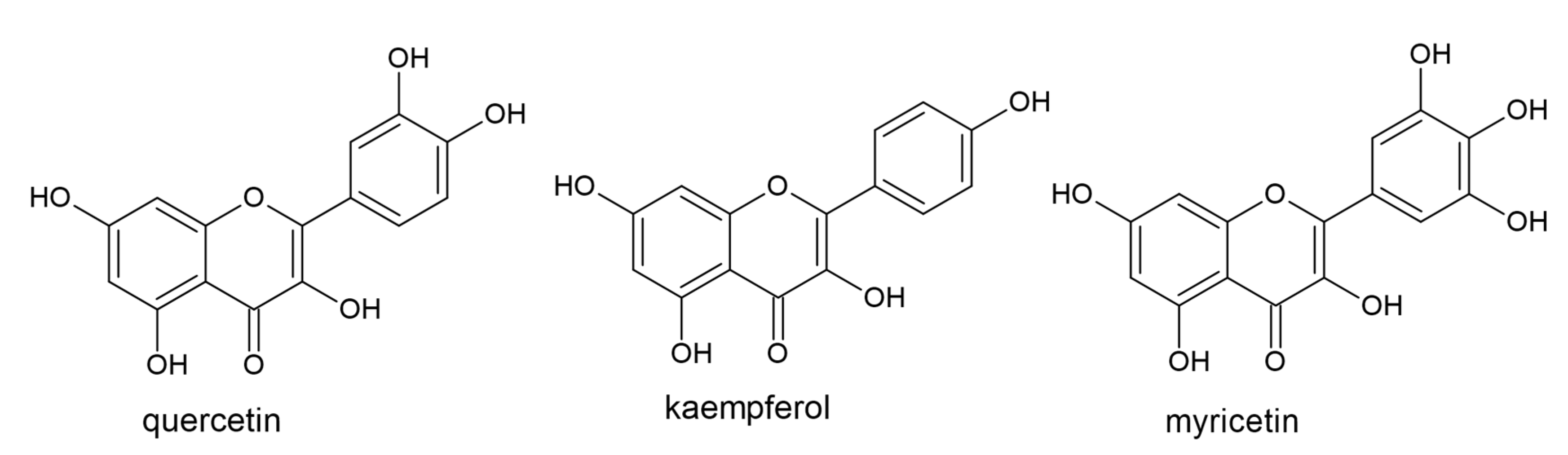 Plants 10 00118 g008