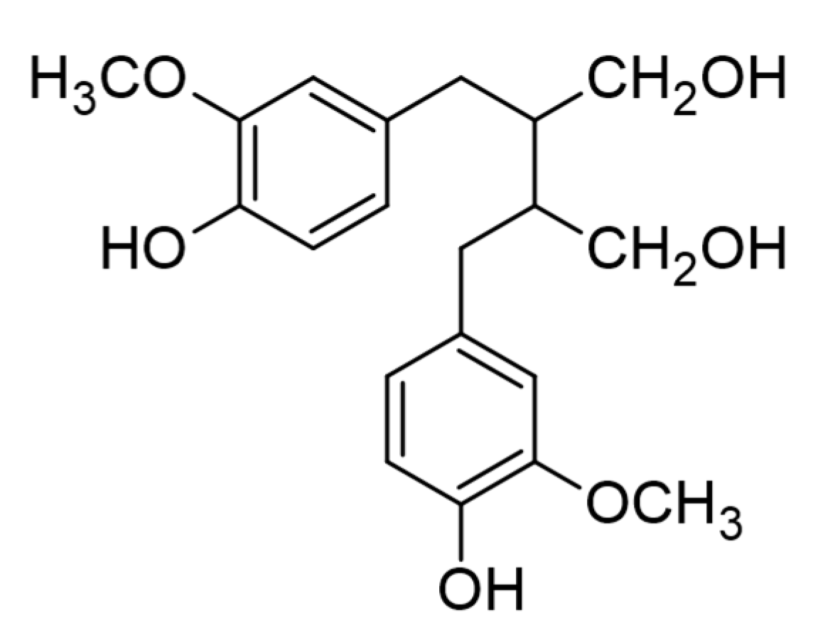 Plants 10 00118 g011