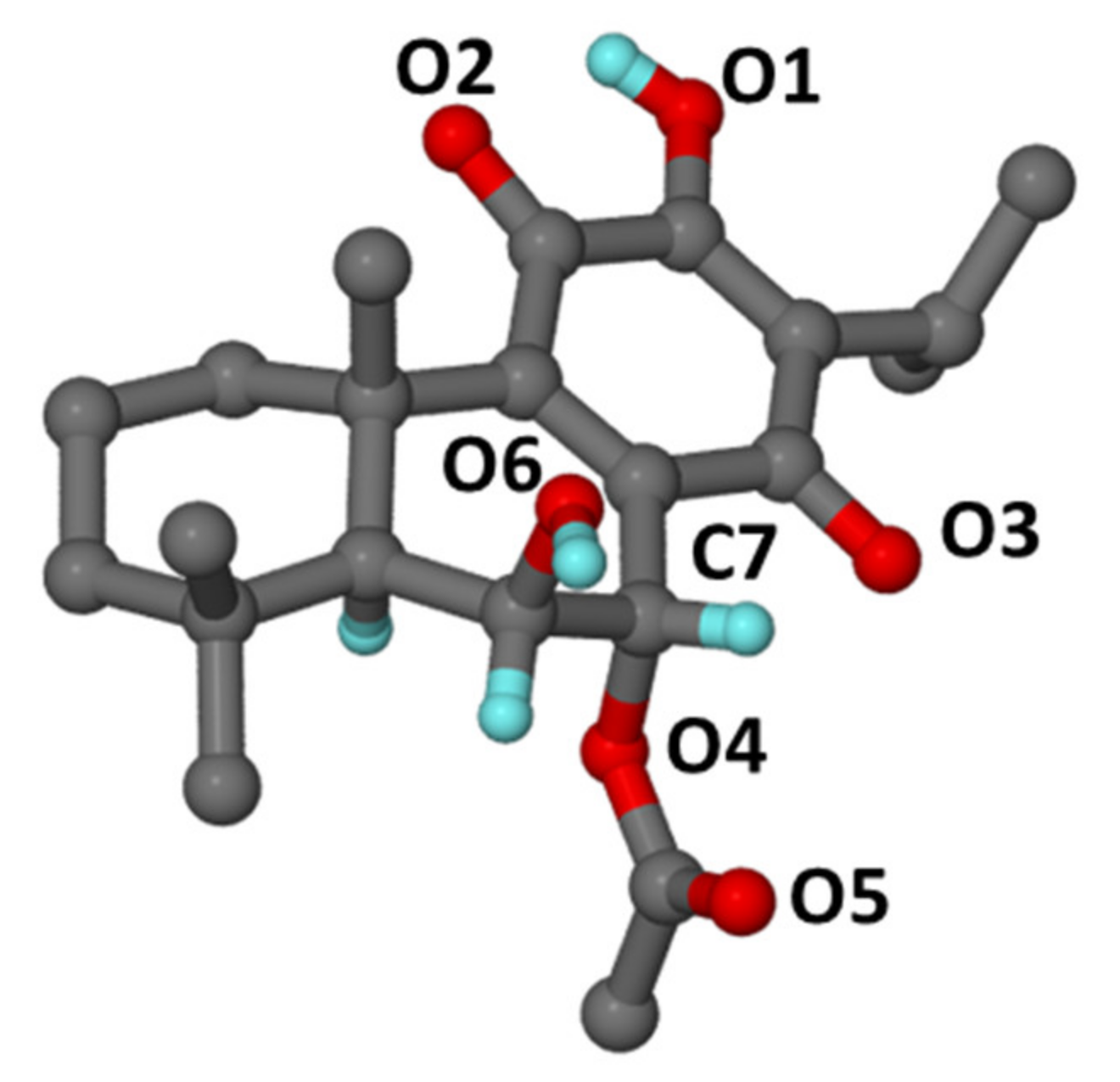 Plants 10 00175 g002