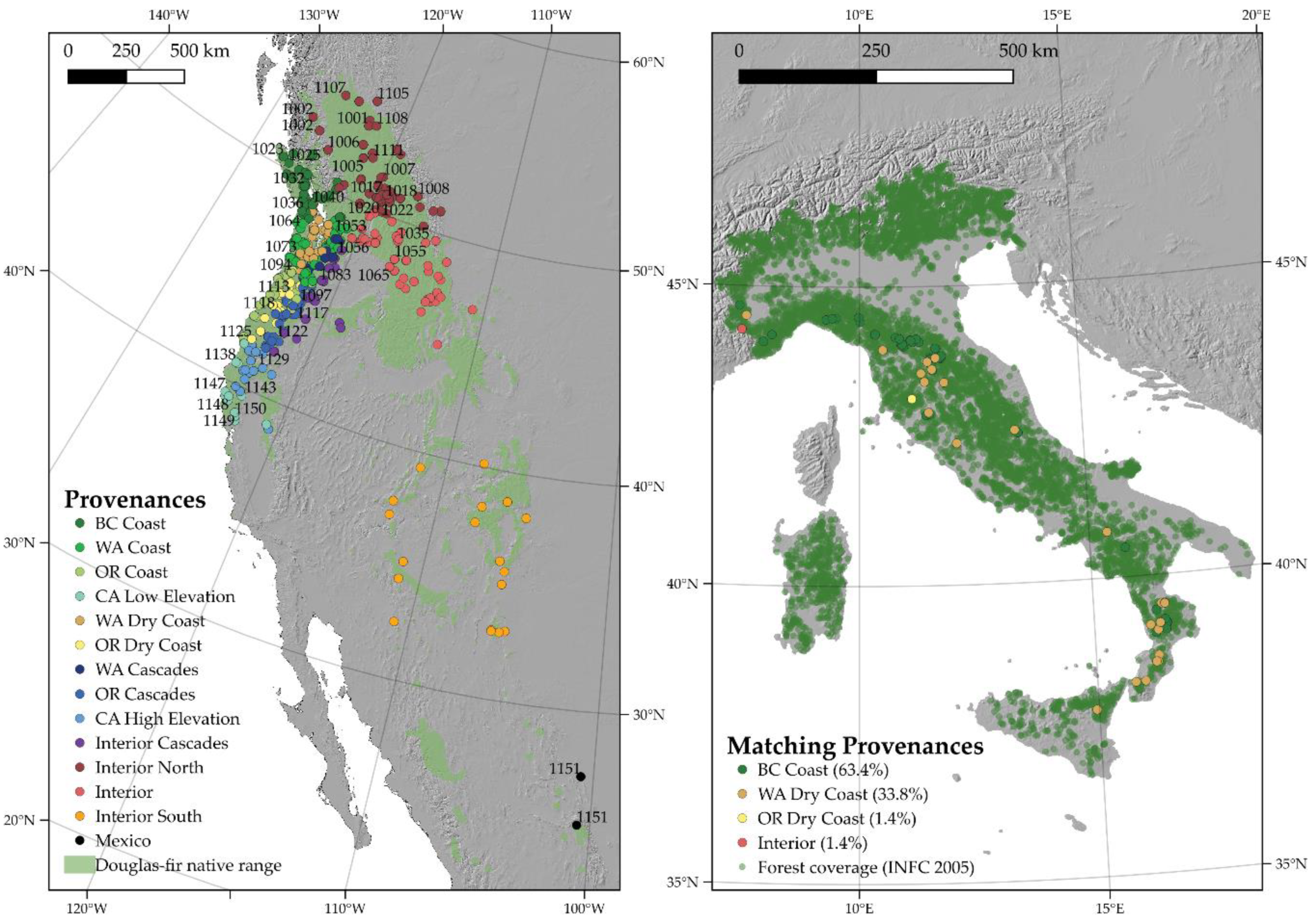 Plants 10 00215 g003