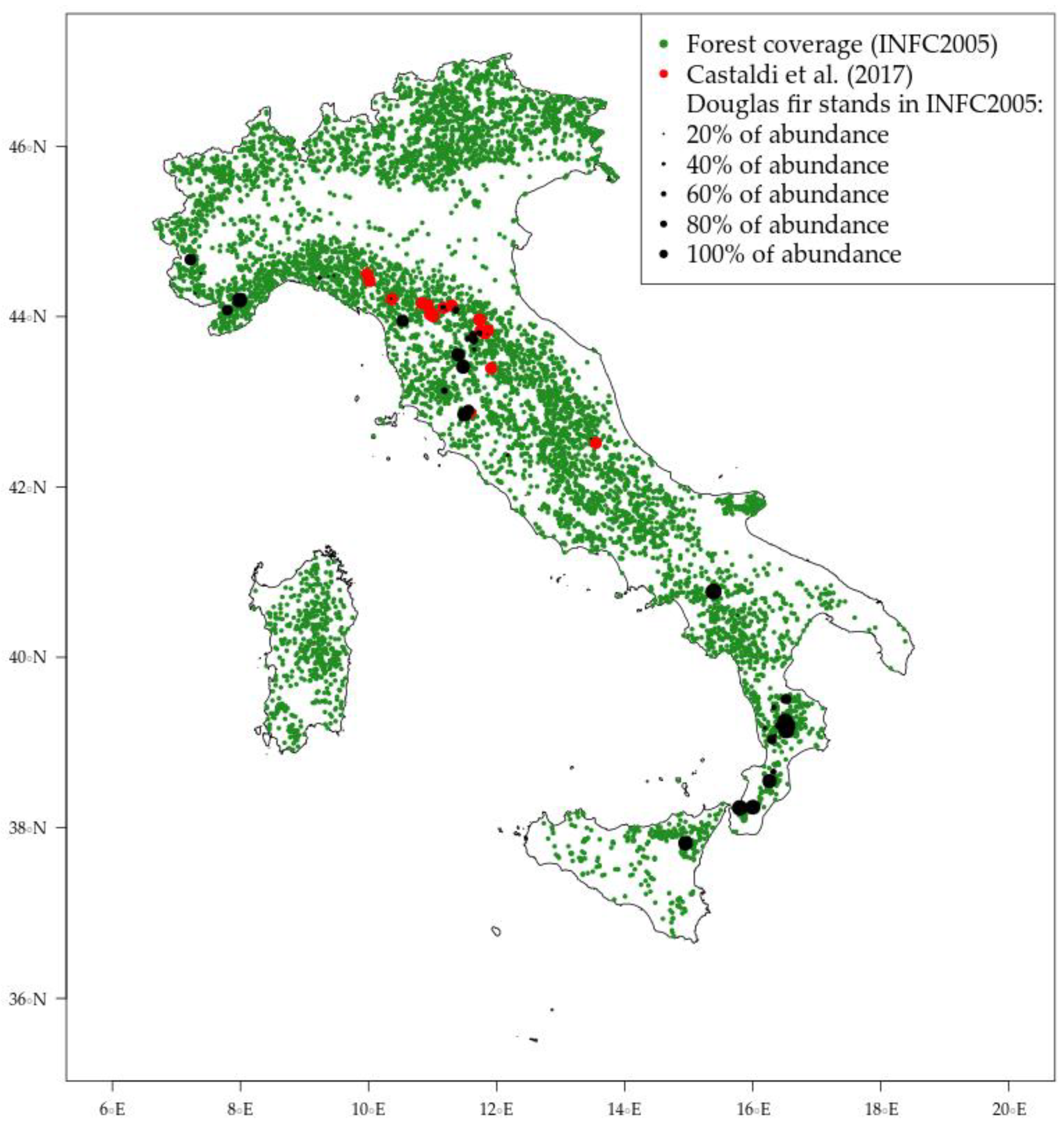 Plants 10 00215 g005
