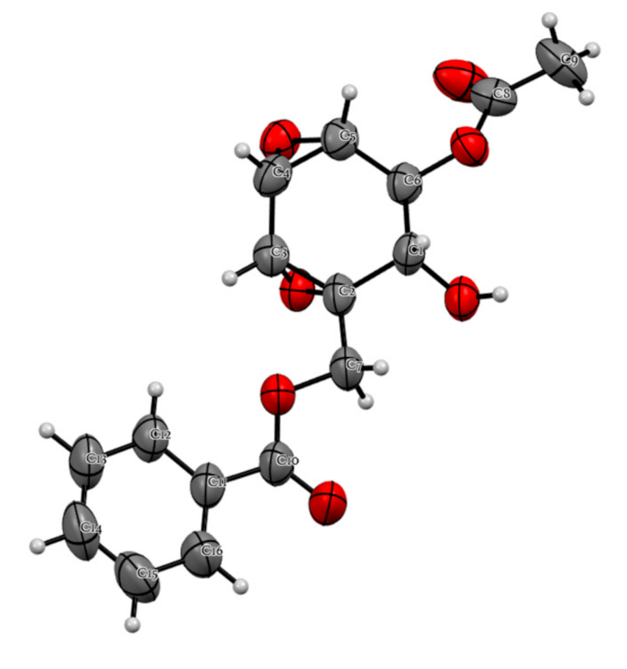 Plants 10 00229 g004