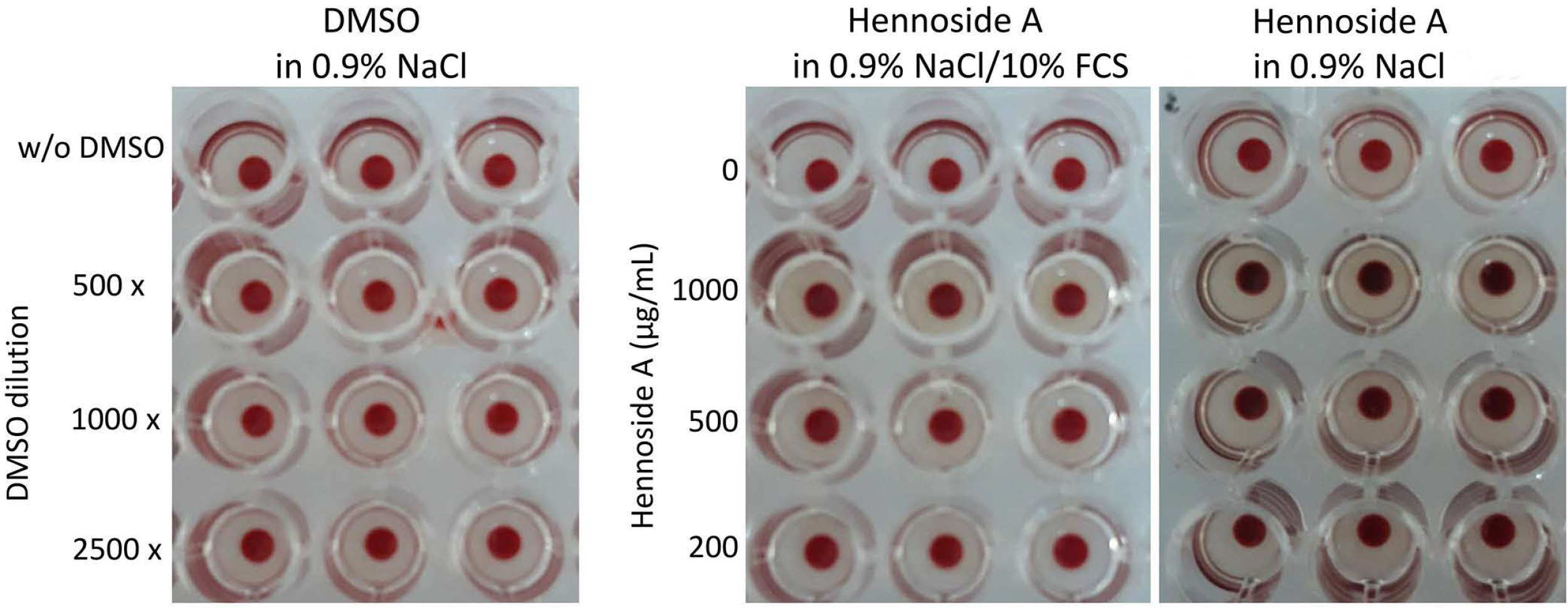 Plants 10 00237 g004