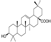 Plants 10 00279 i012 Plants 10 00279 i012