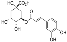 Plants 10 00279 i015 Plants 10 00279 i015
