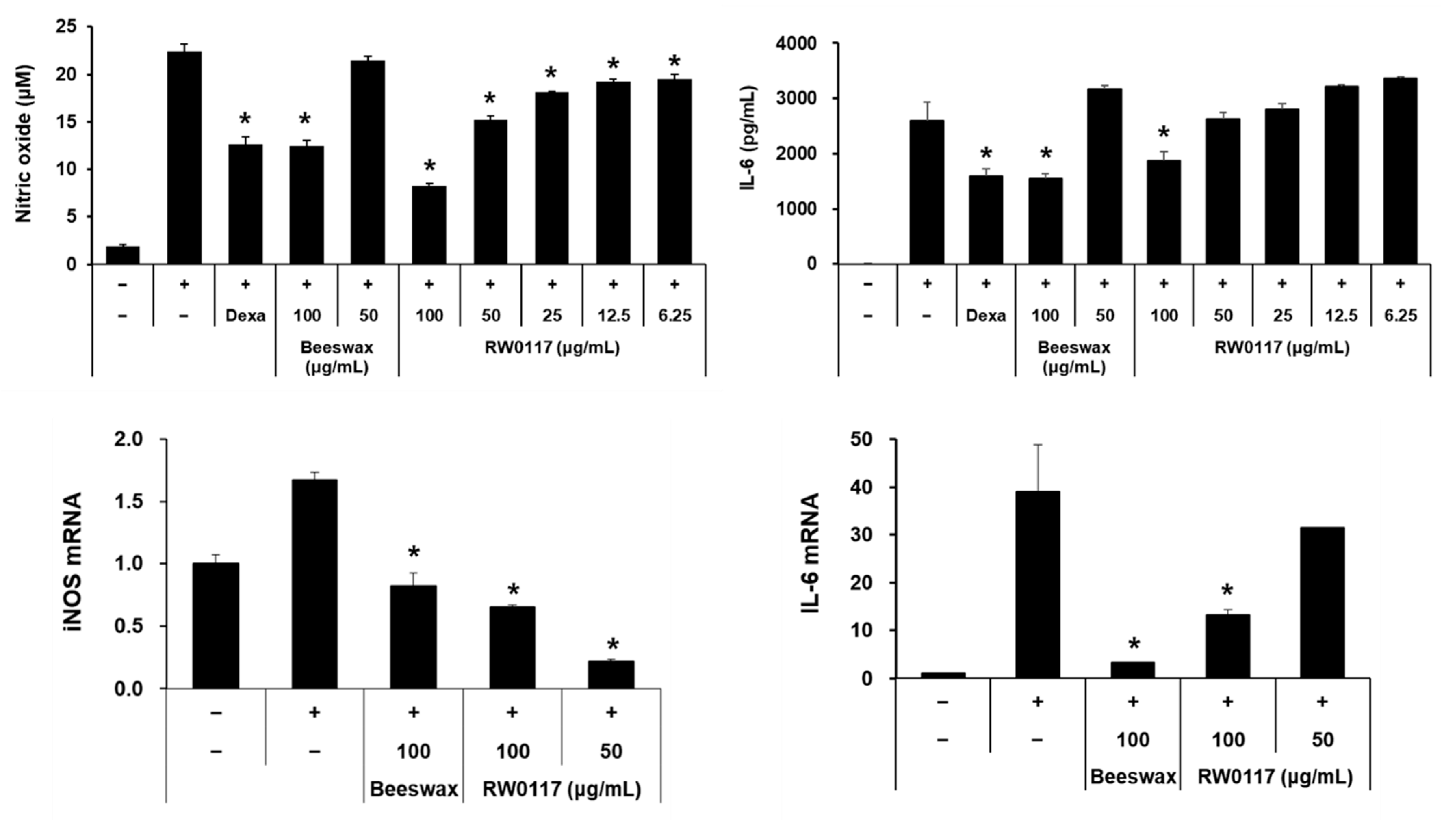 Plants 10 00332 g004