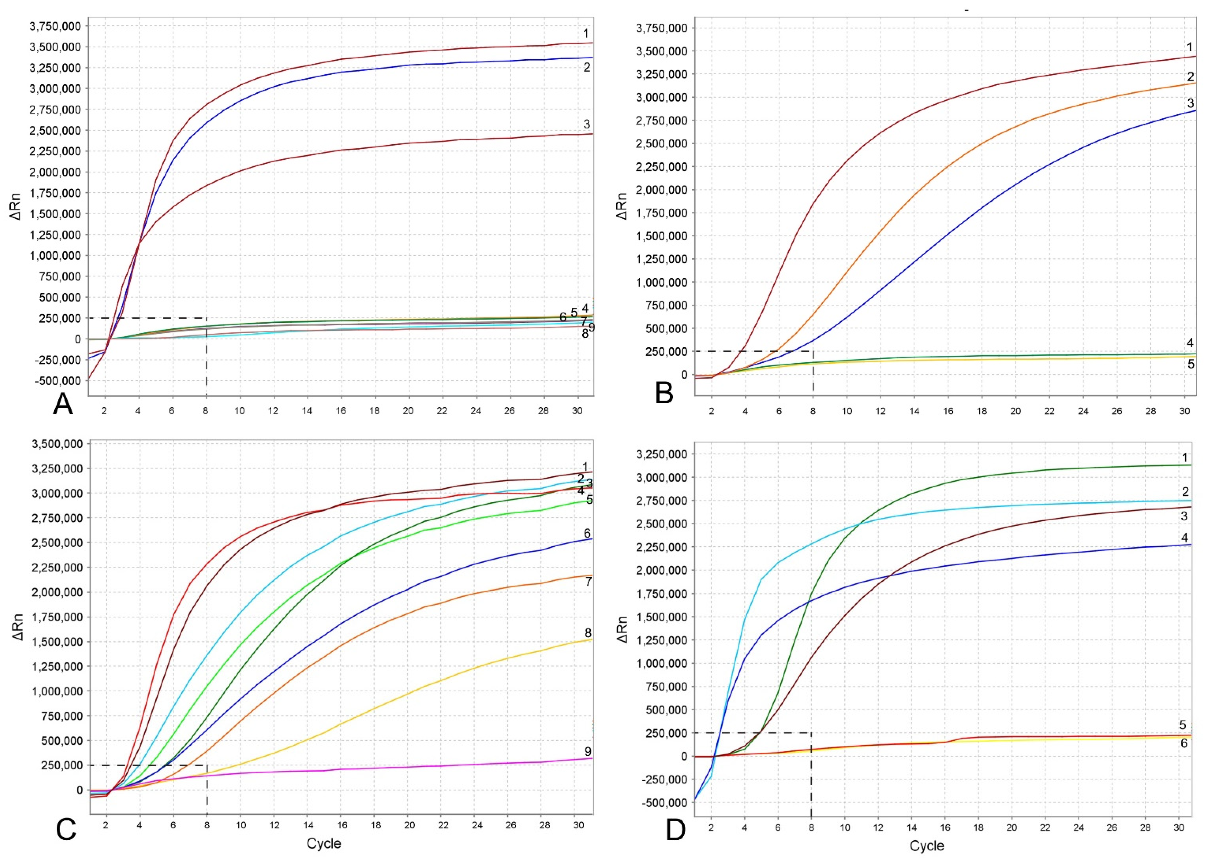 Plants 10 00336 g003