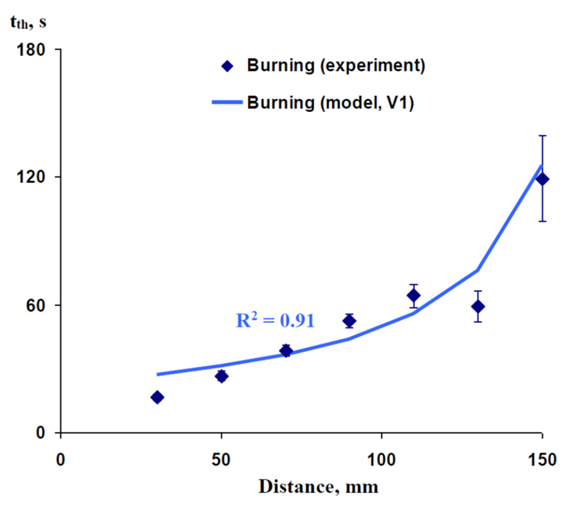 Plants 10 00372 g002 Plants 10 00372 g002