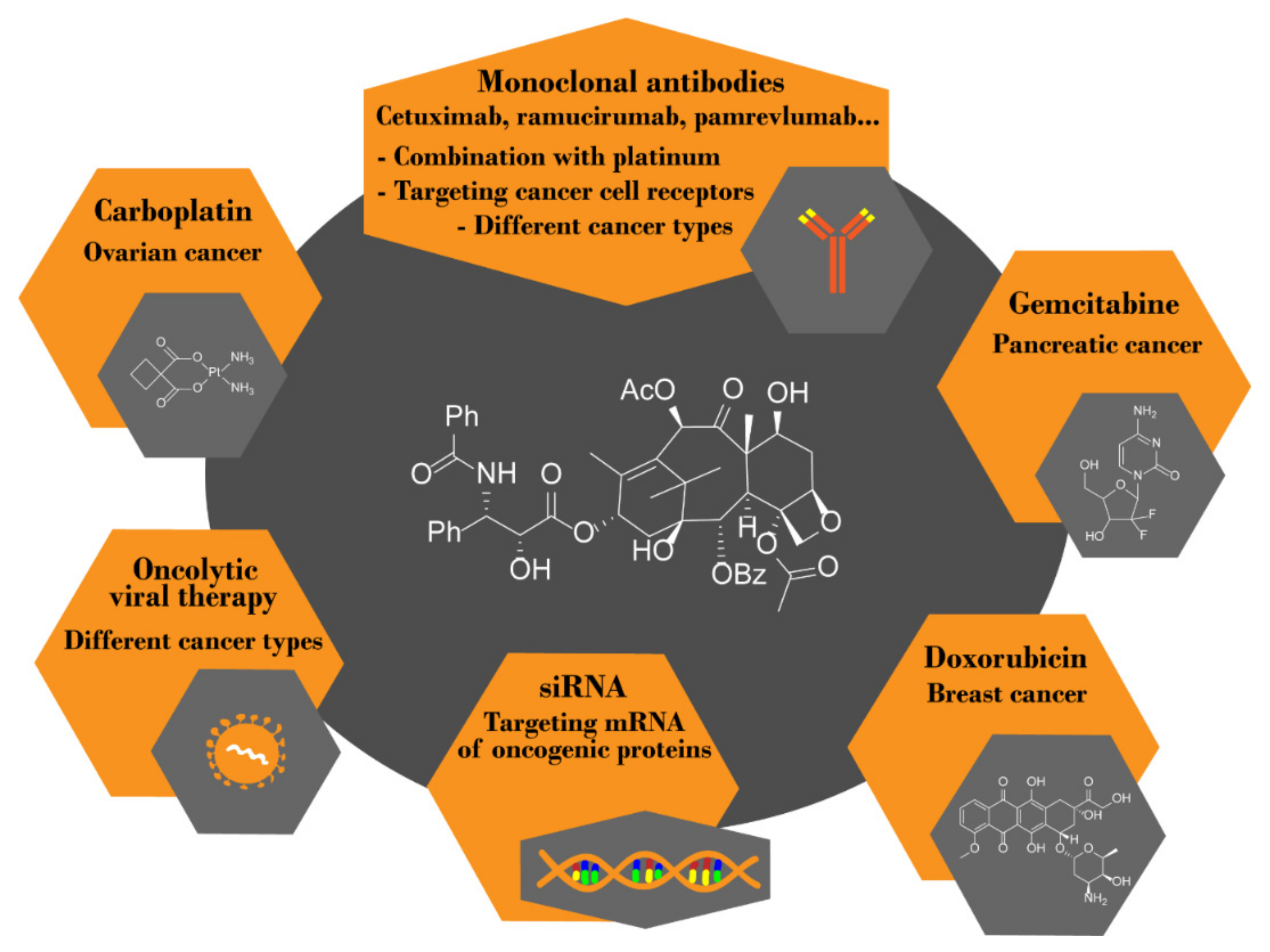 Plants 10 00569 g009