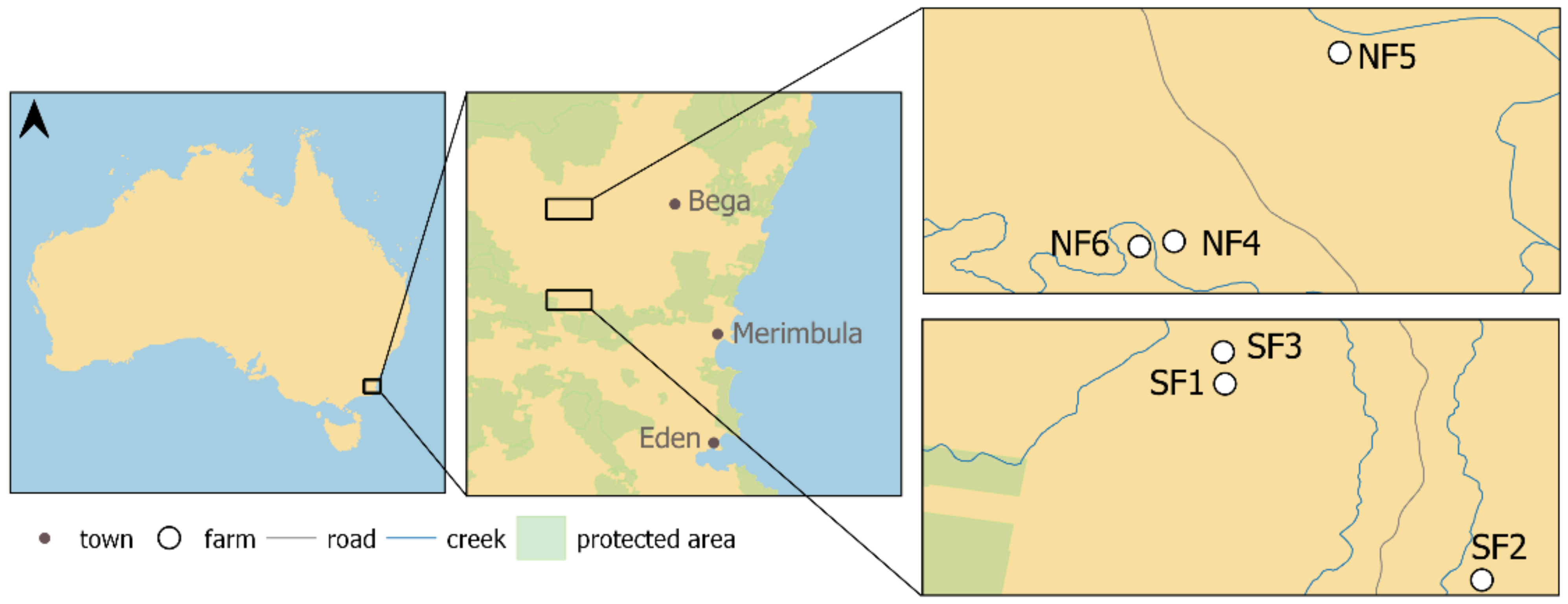 Plants 10 00596 g005