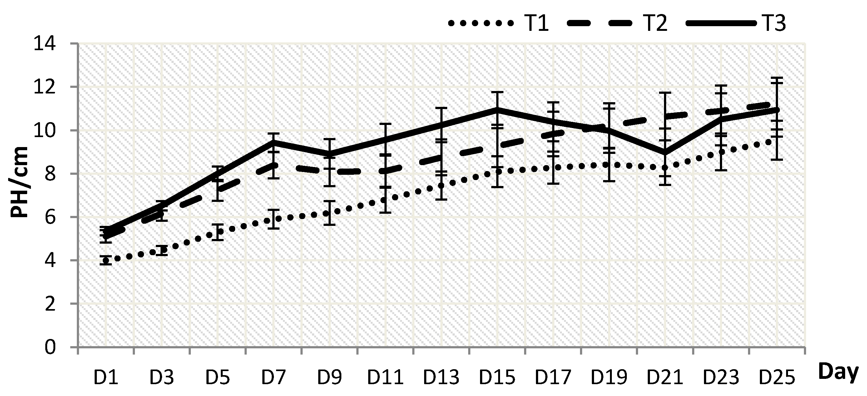 Plants 10 00608 g001