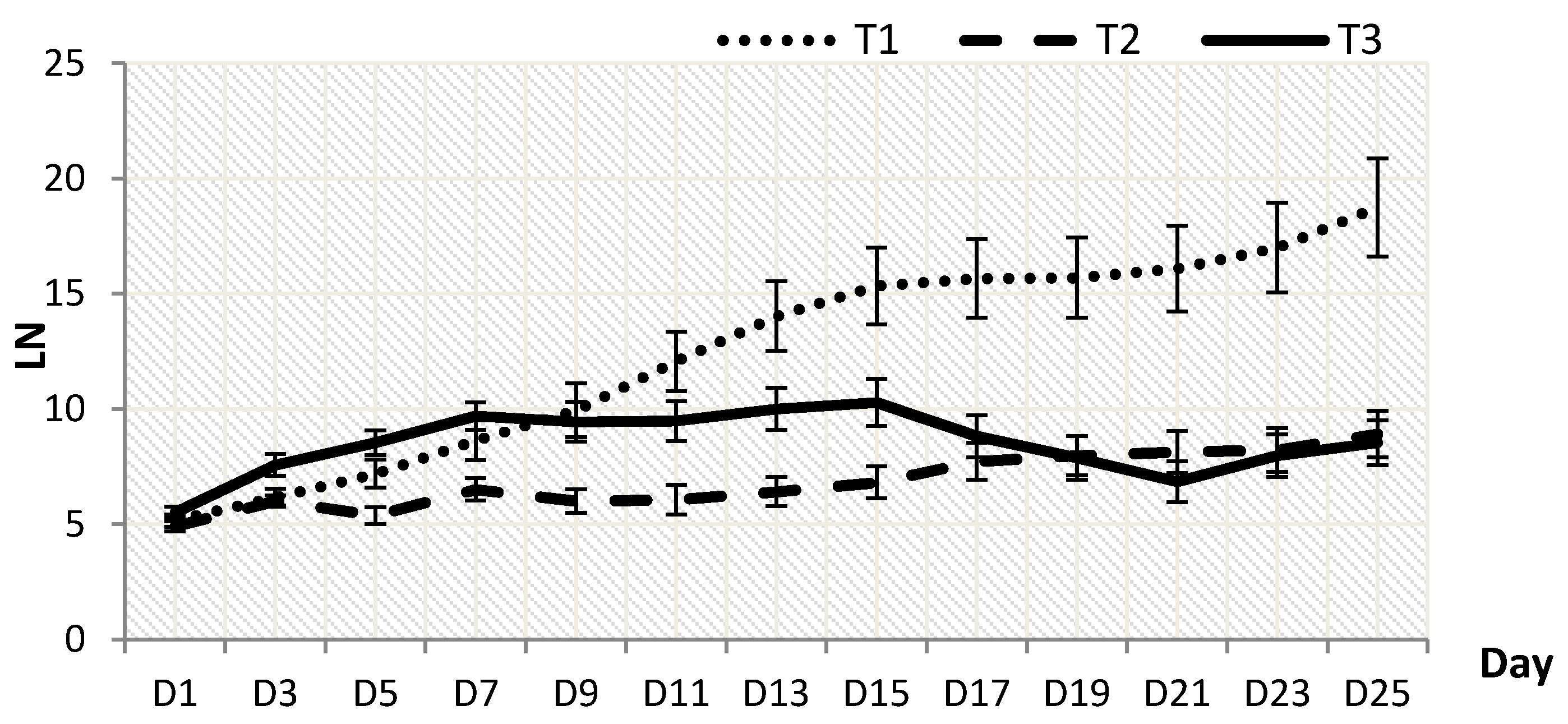 Plants 10 00608 g002
