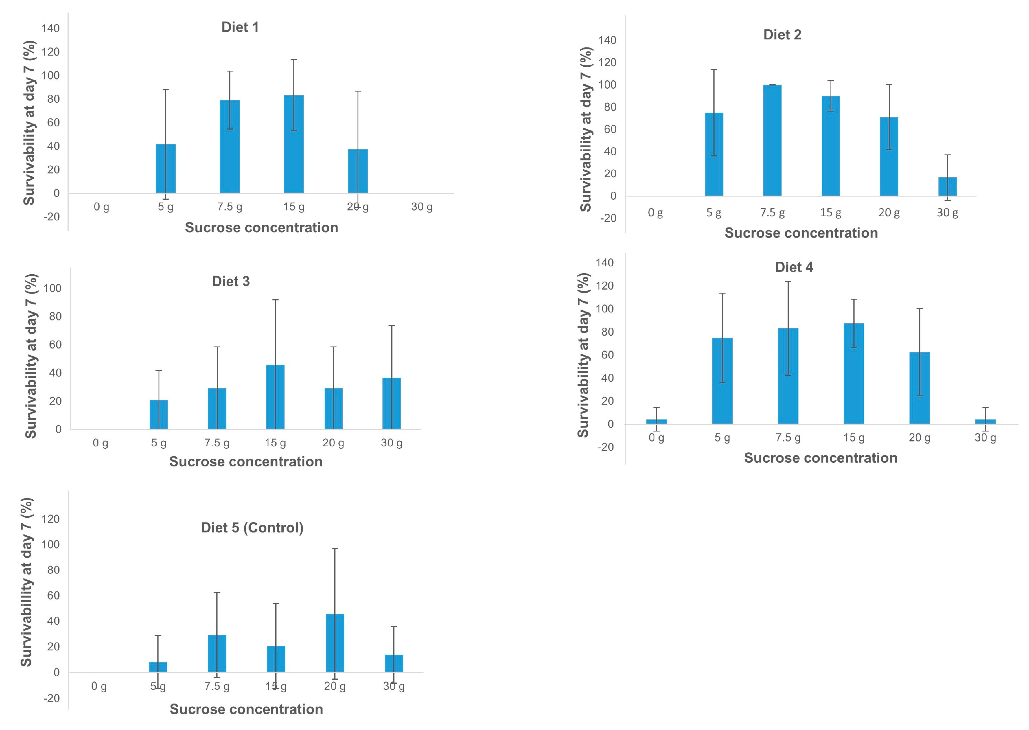 Plants 10 00613 g001