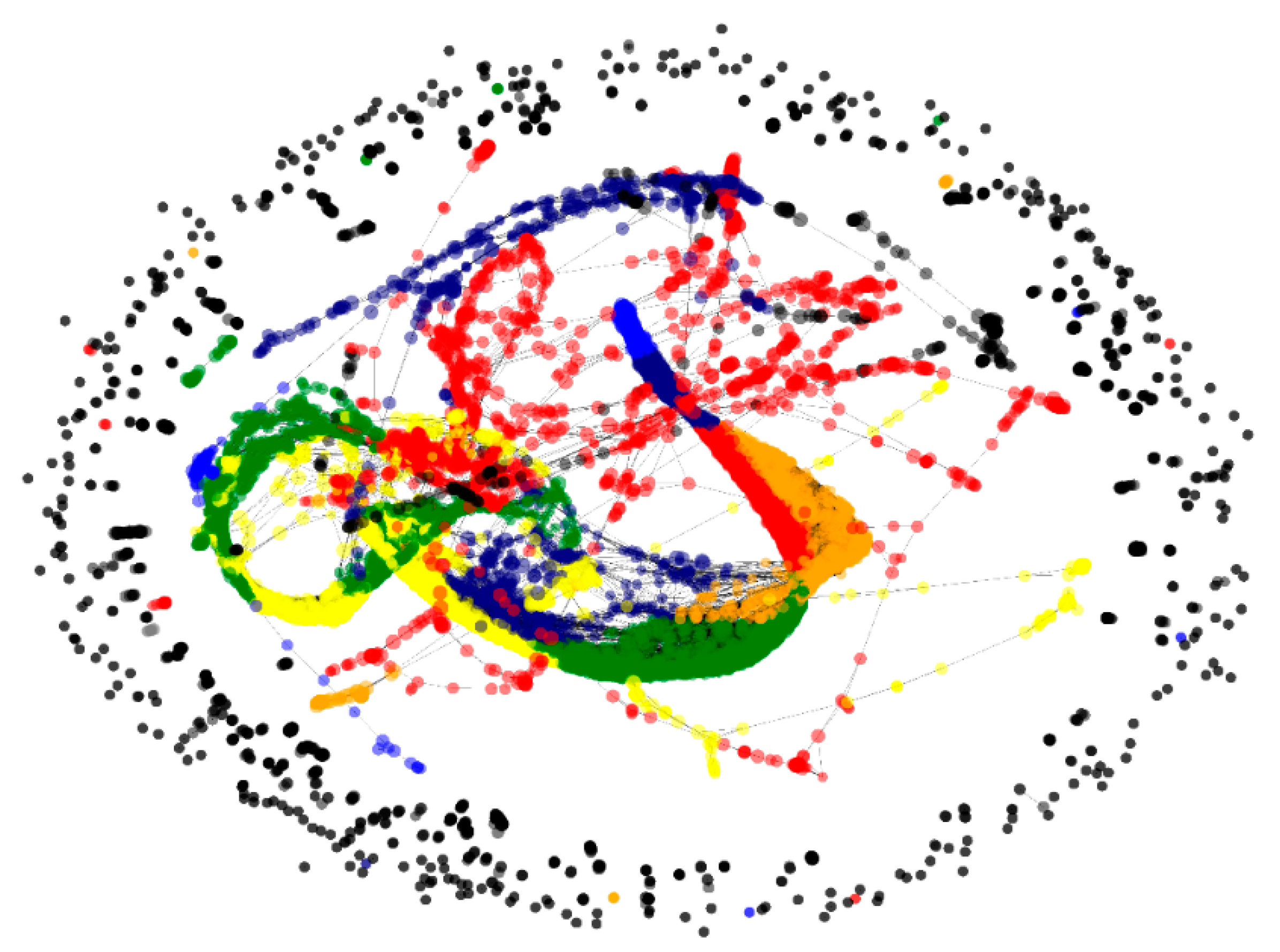 Plants 10 00646 g005