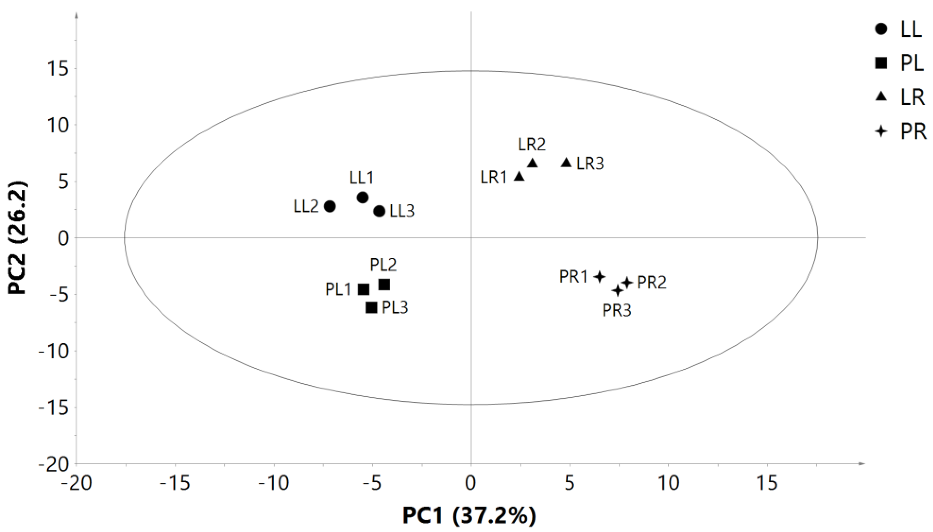 Plants 10 00655 g008