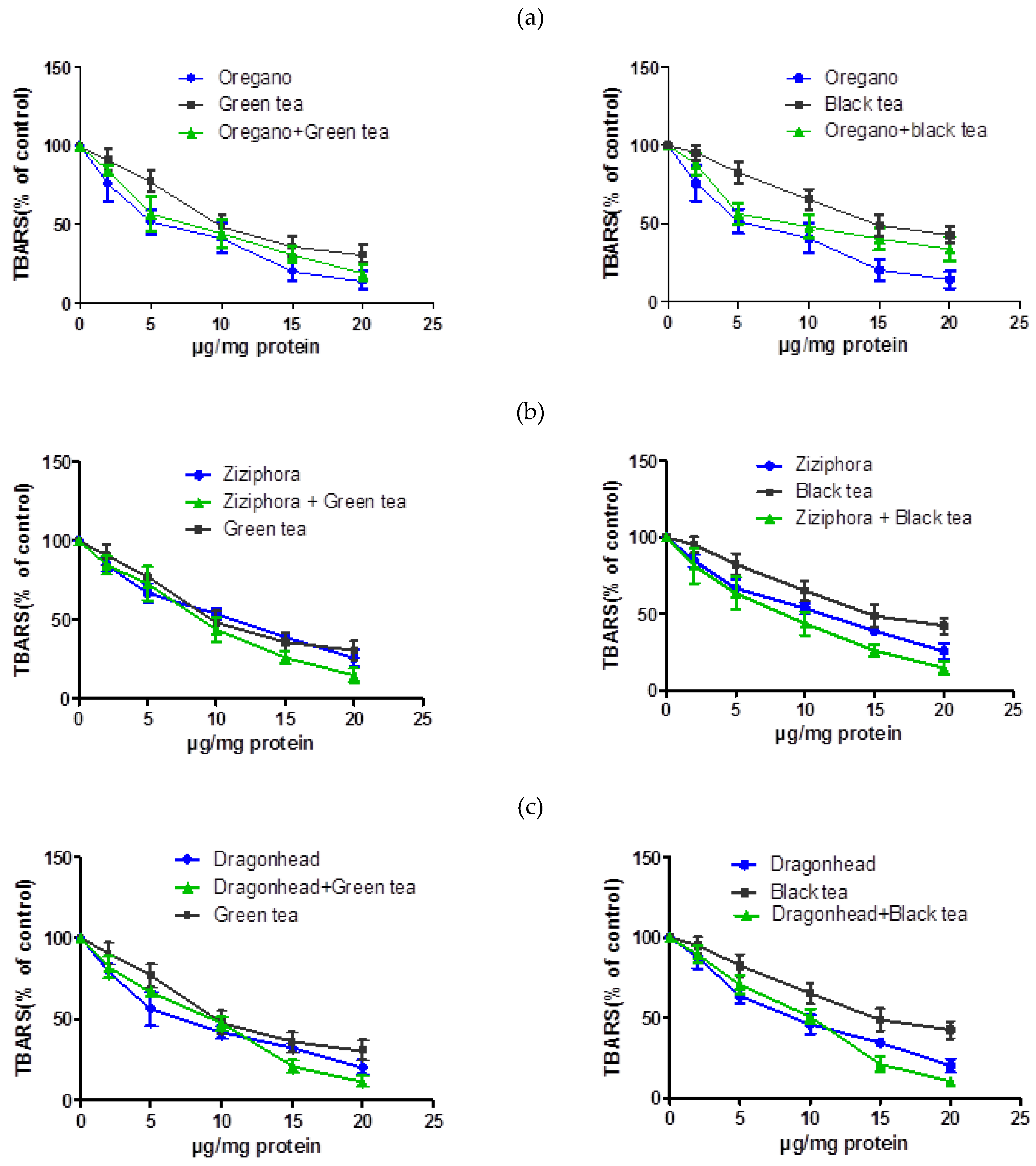 Plants 10 00666 g001a