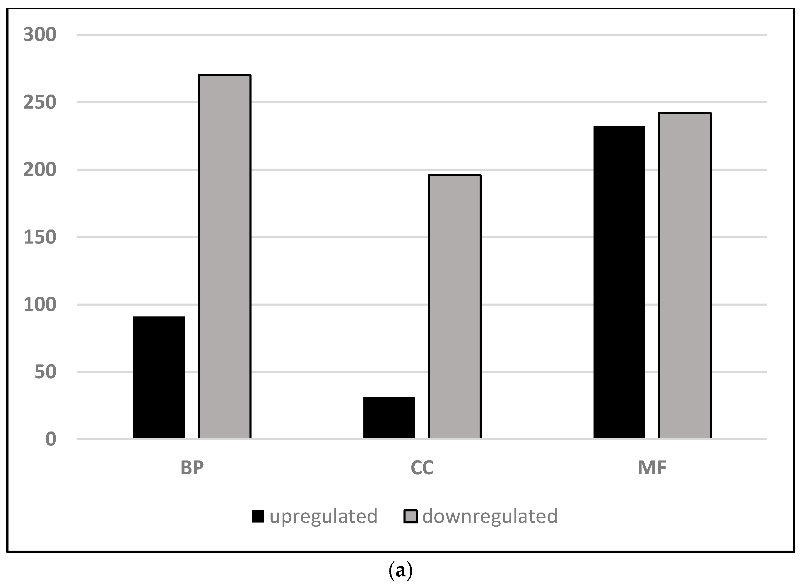 Plants 10 00669 g001a Plants 10 00669 g001a