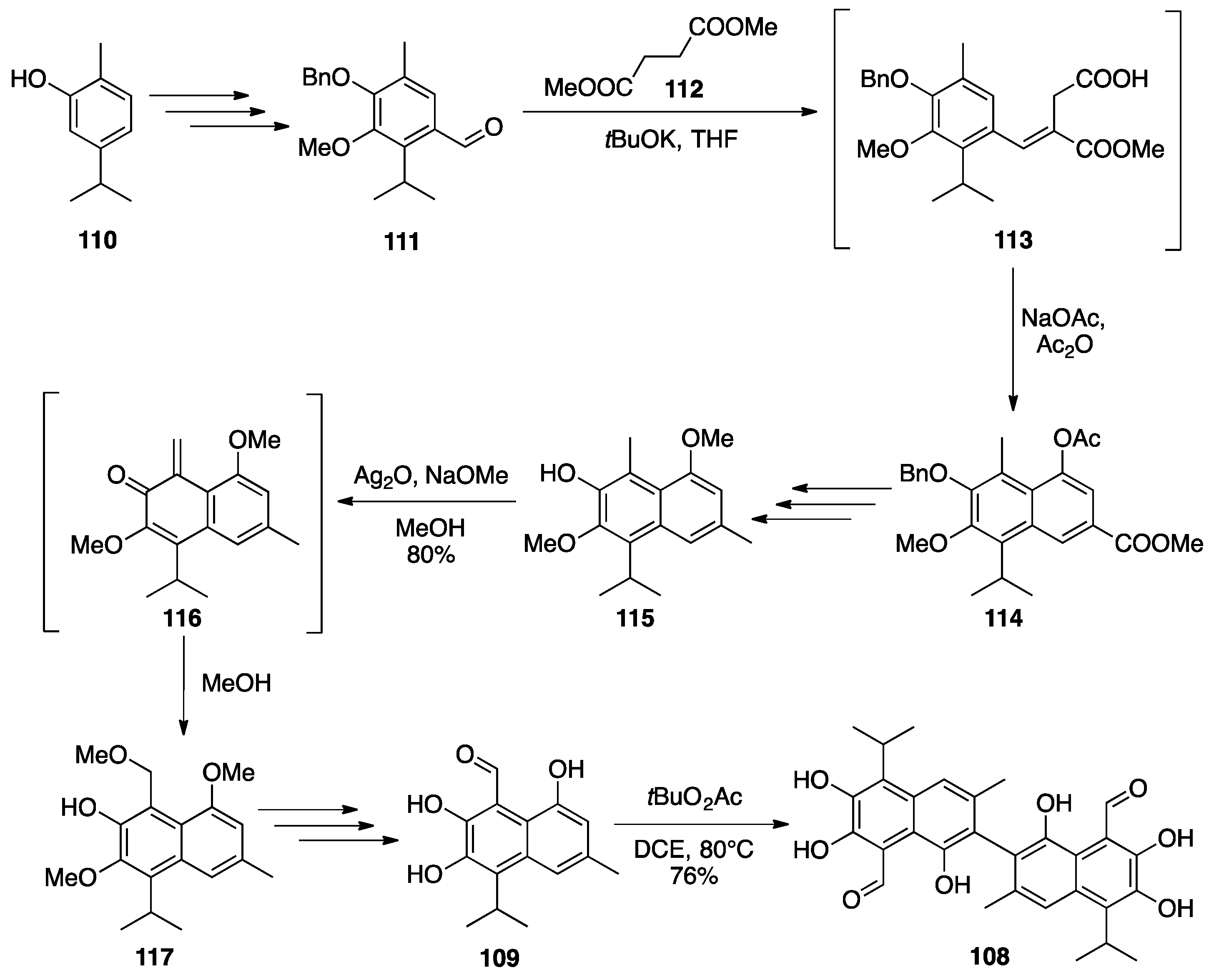 Plants 10 00677 sch019