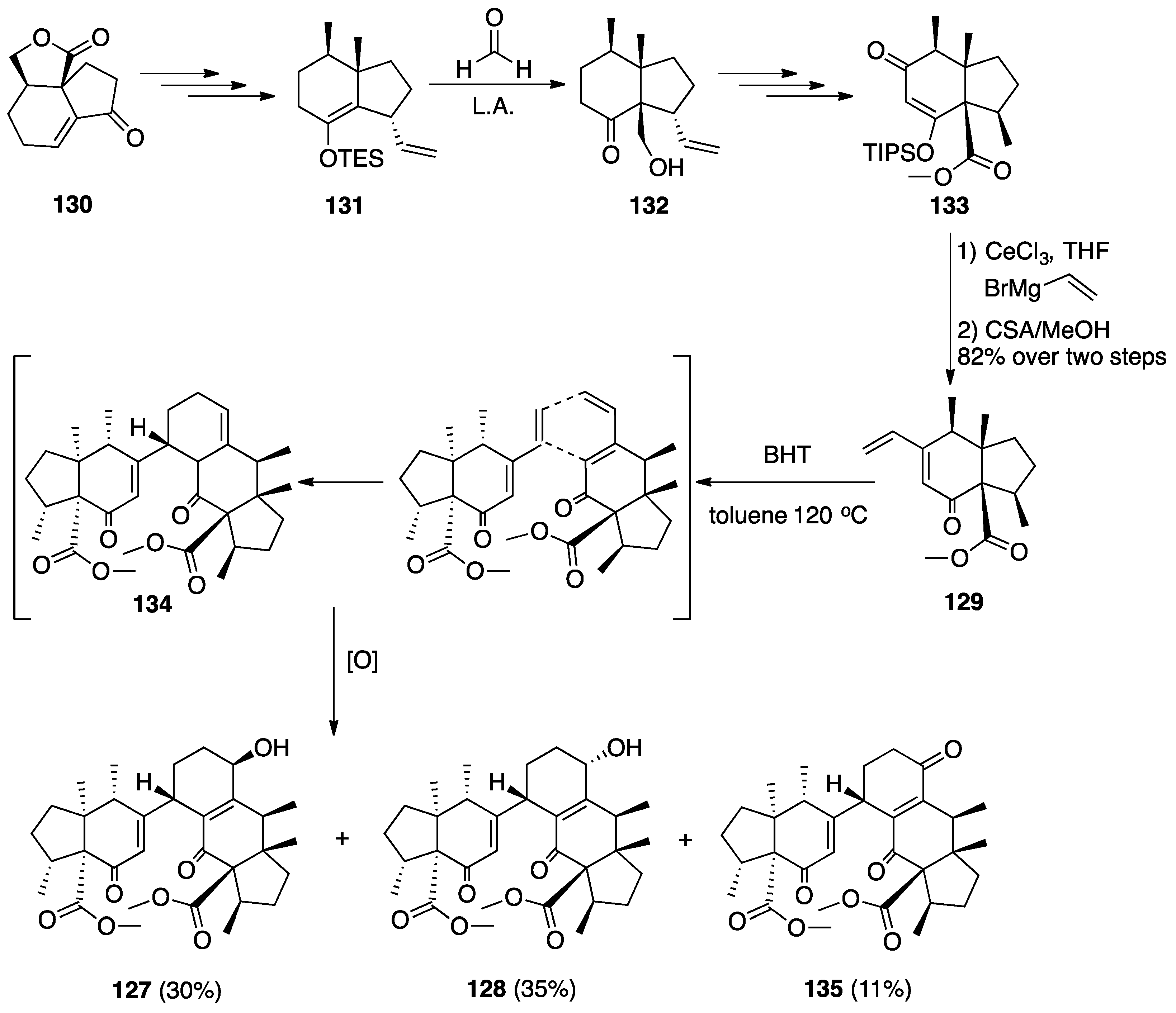 Plants 10 00677 sch022