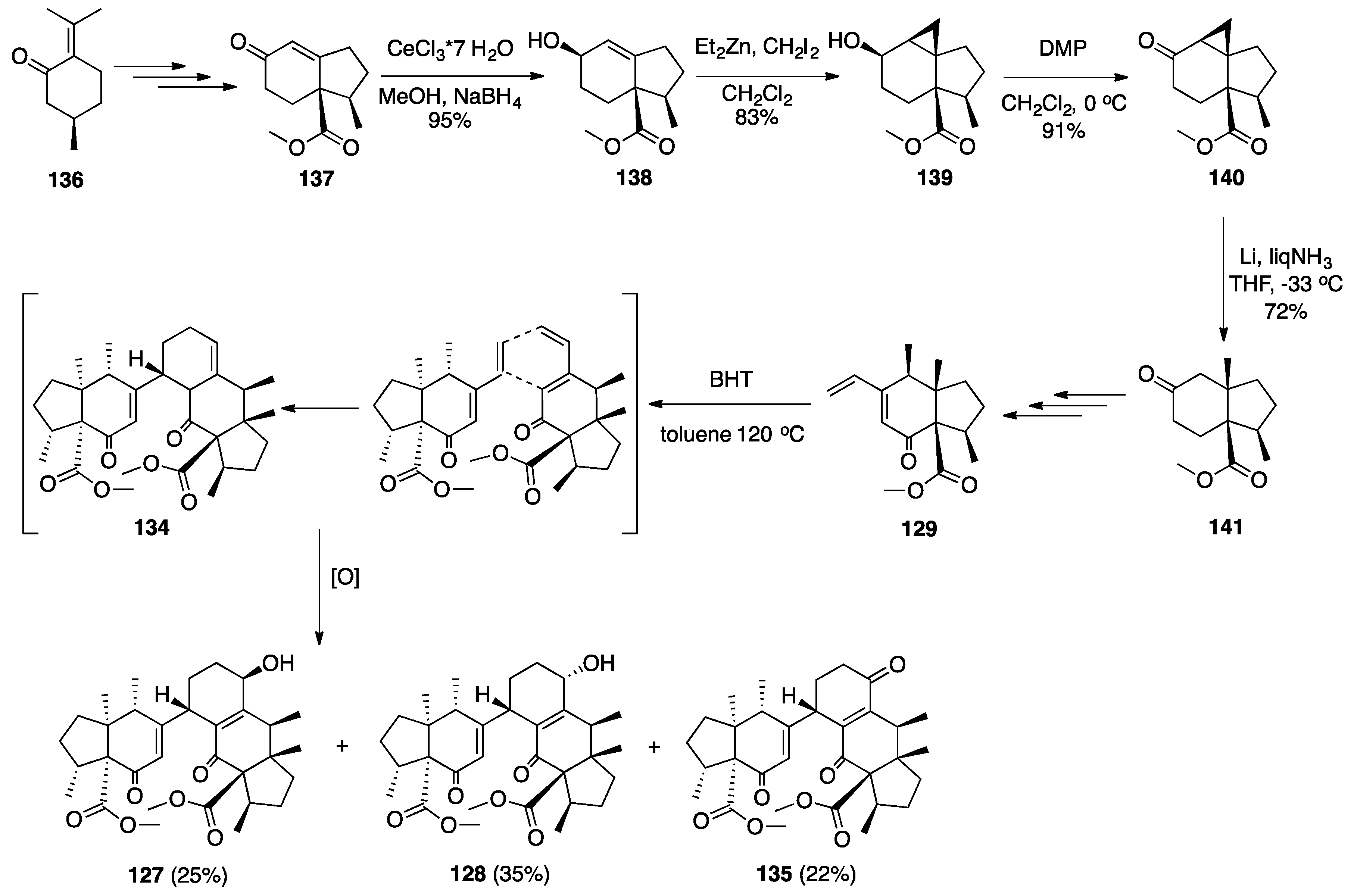 Plants 10 00677 sch023