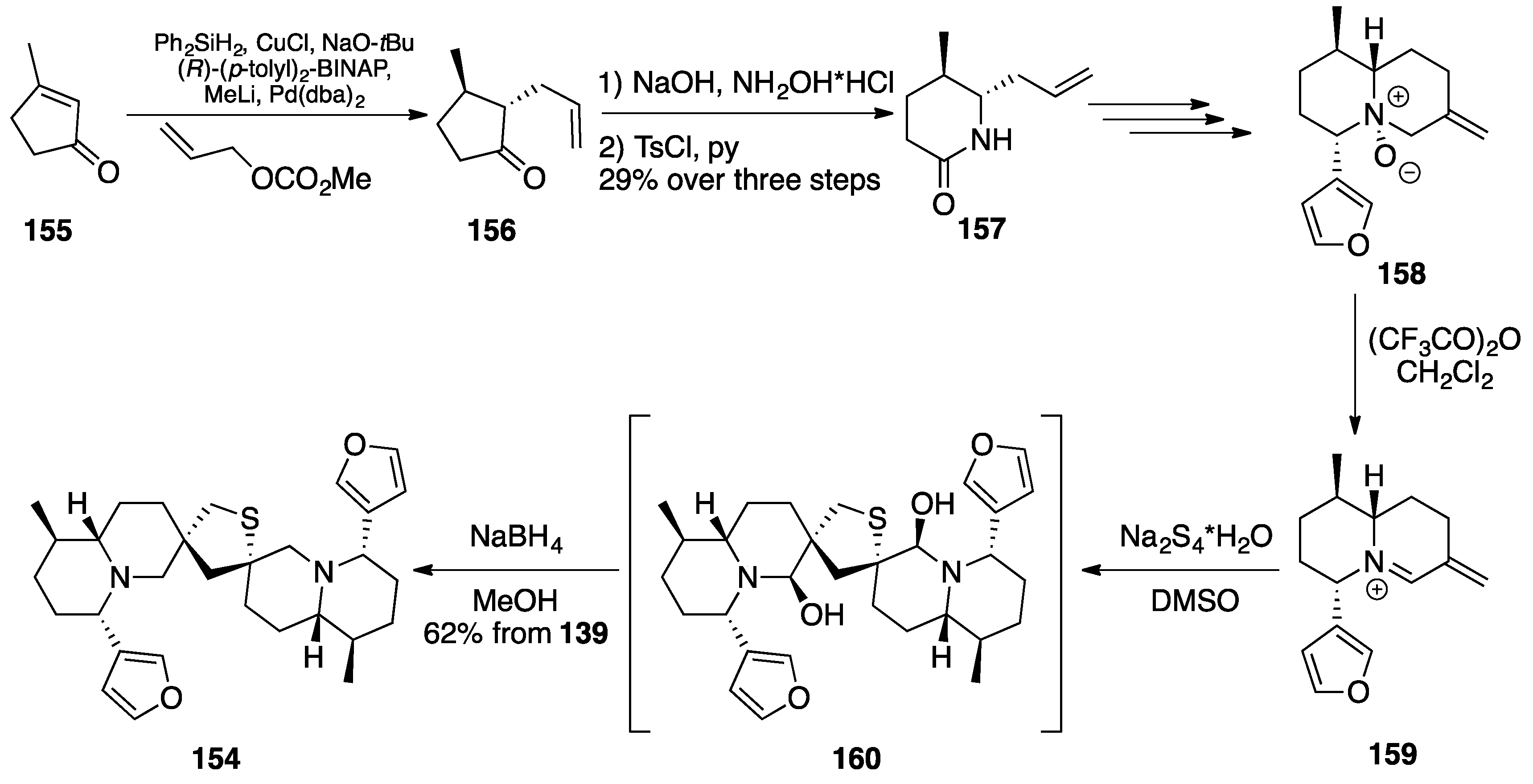 Plants 10 00677 sch025