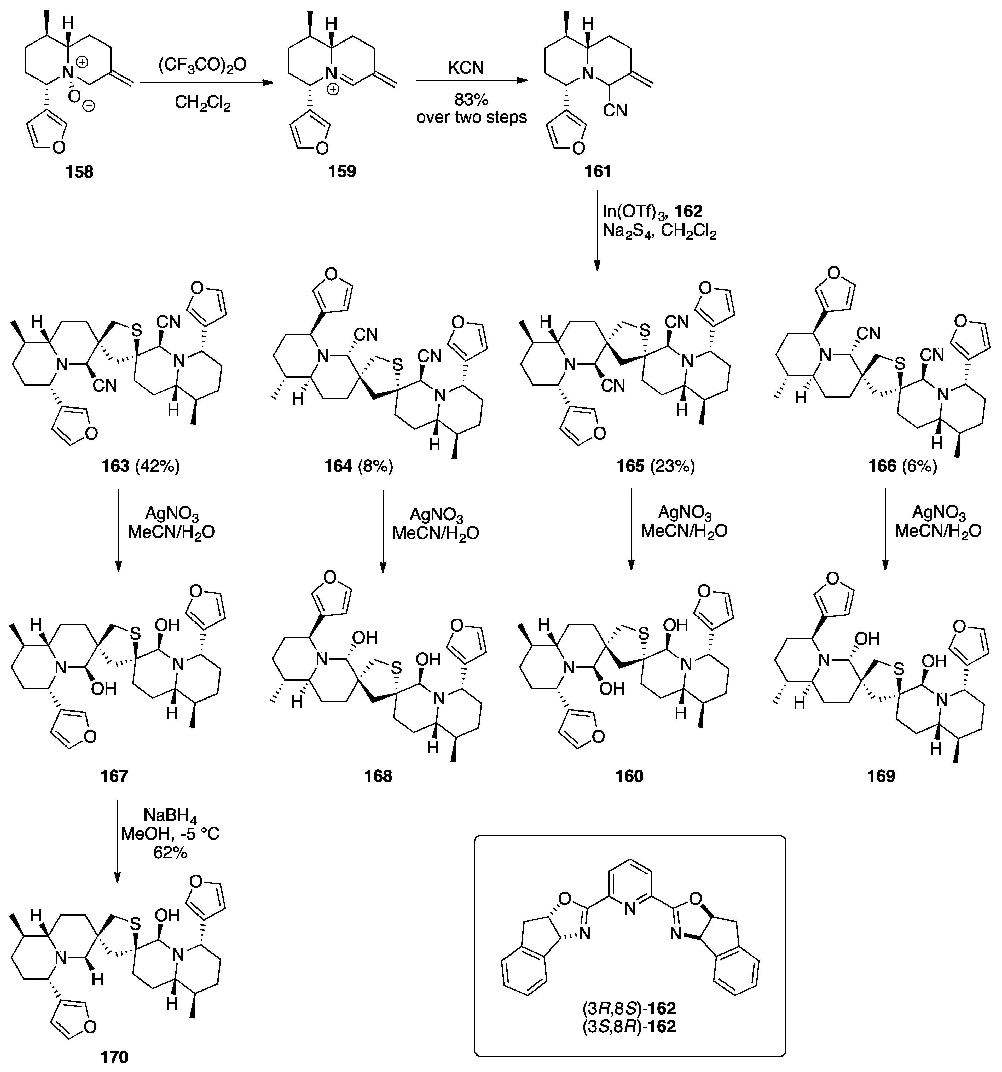 Plants 10 00677 sch026