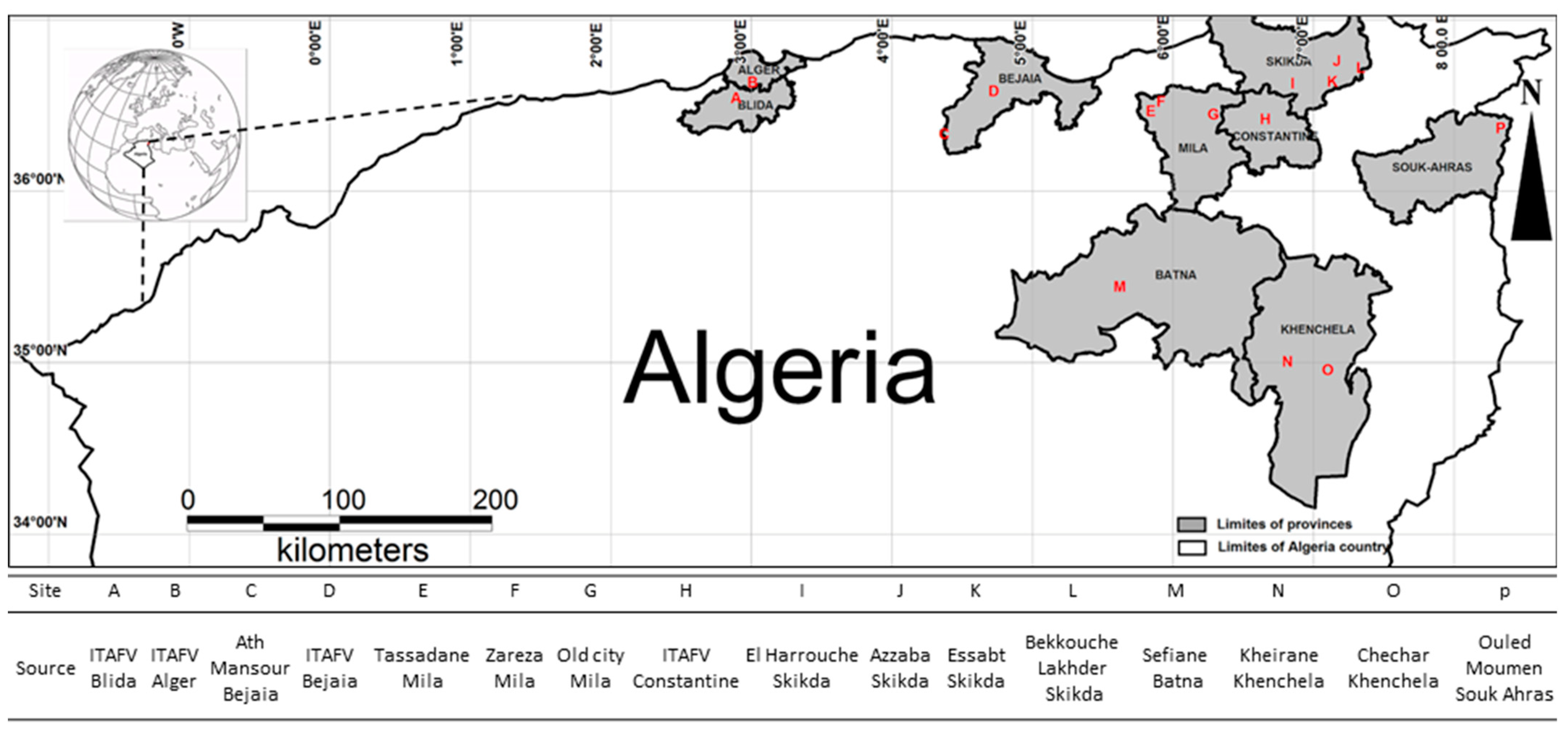 Plants 10 00678 g005