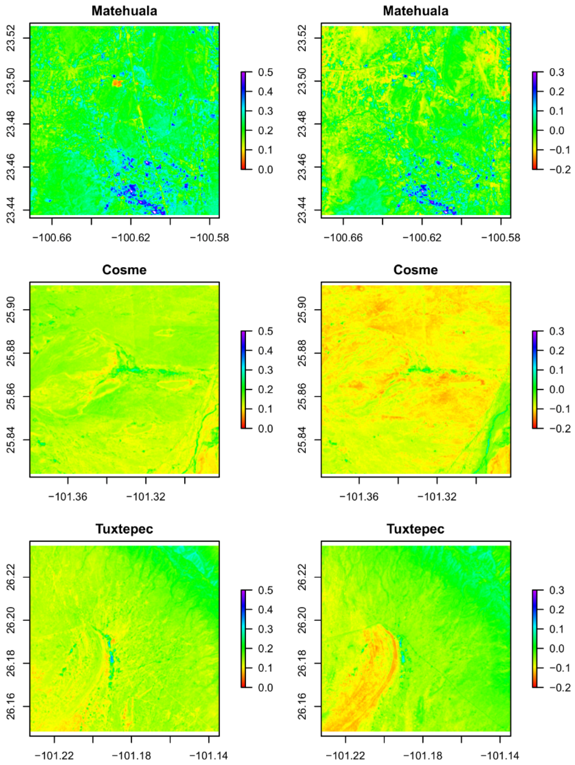 Plants 10 00695 g002 Plants 10 00695 g002