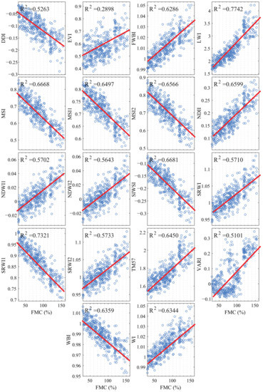 Plants 10 00697 g0a1
