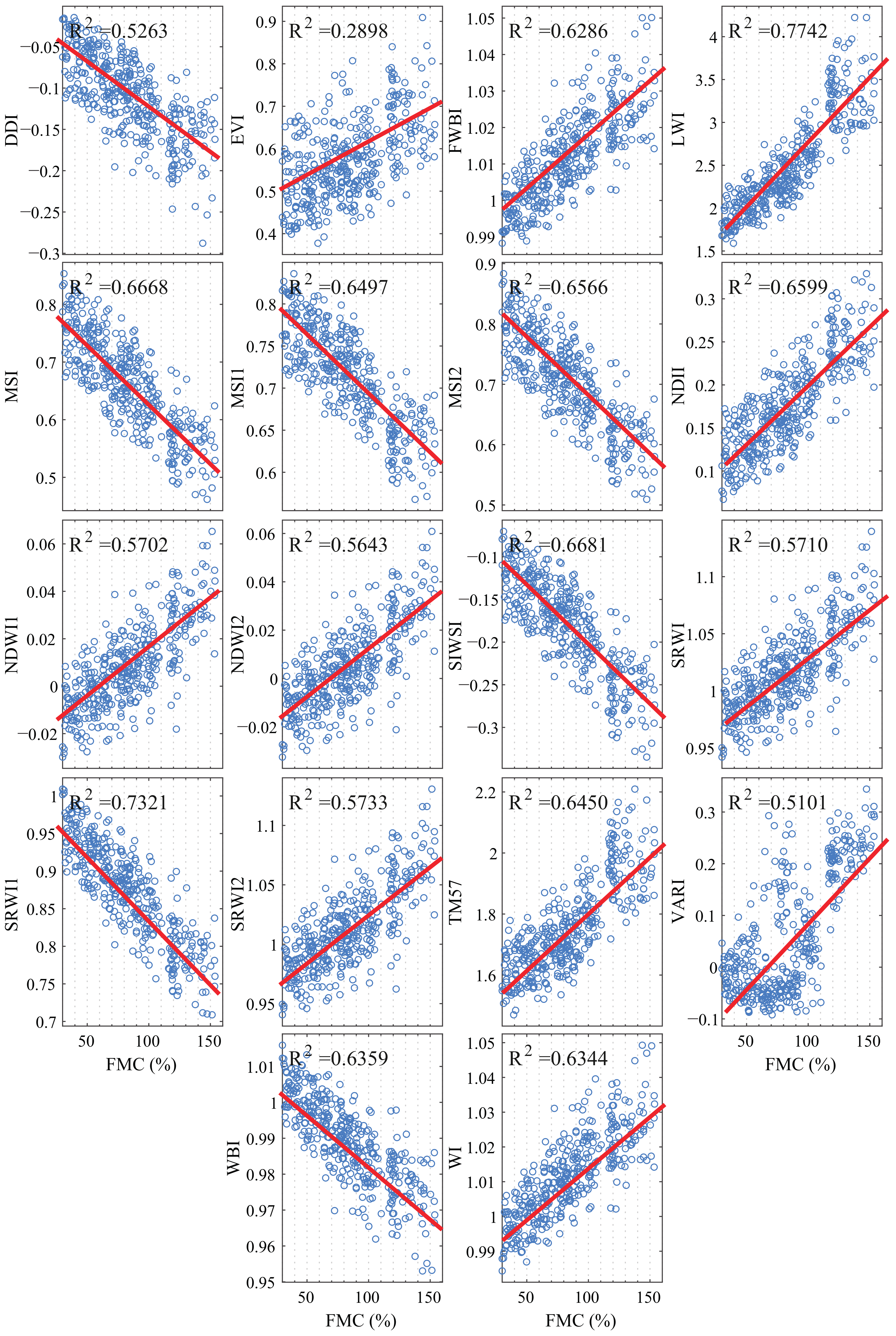 Plants 10 00697 g0a1