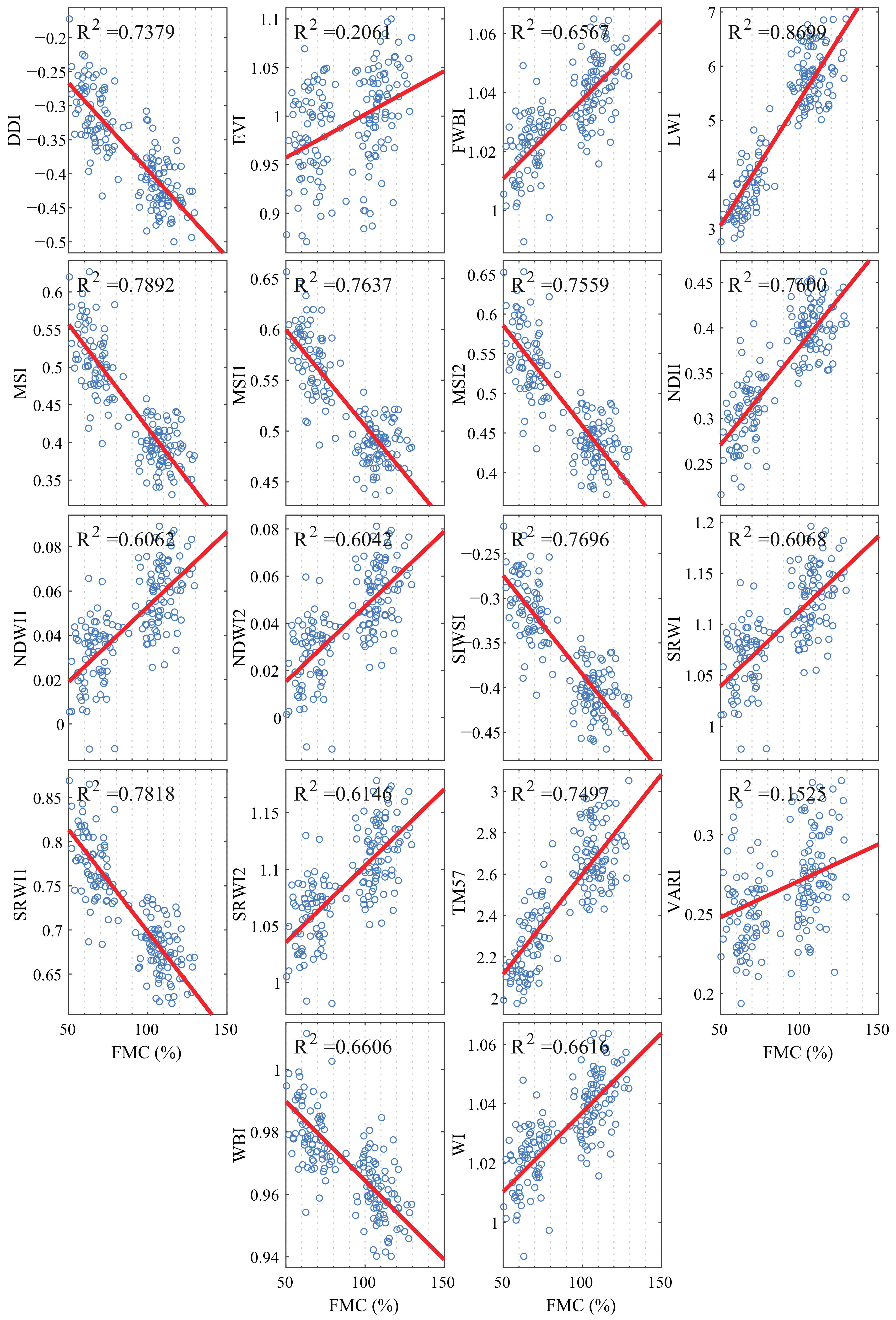 Plants 10 00697 g0a2