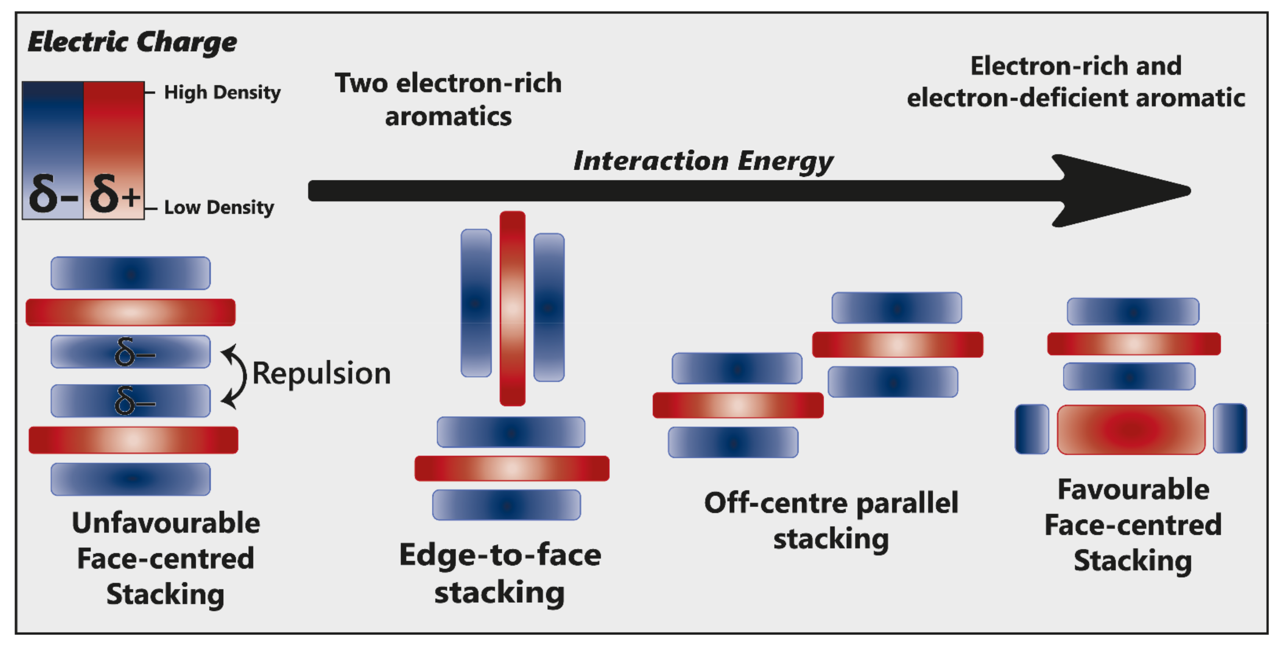 Plants 10 00726 g015