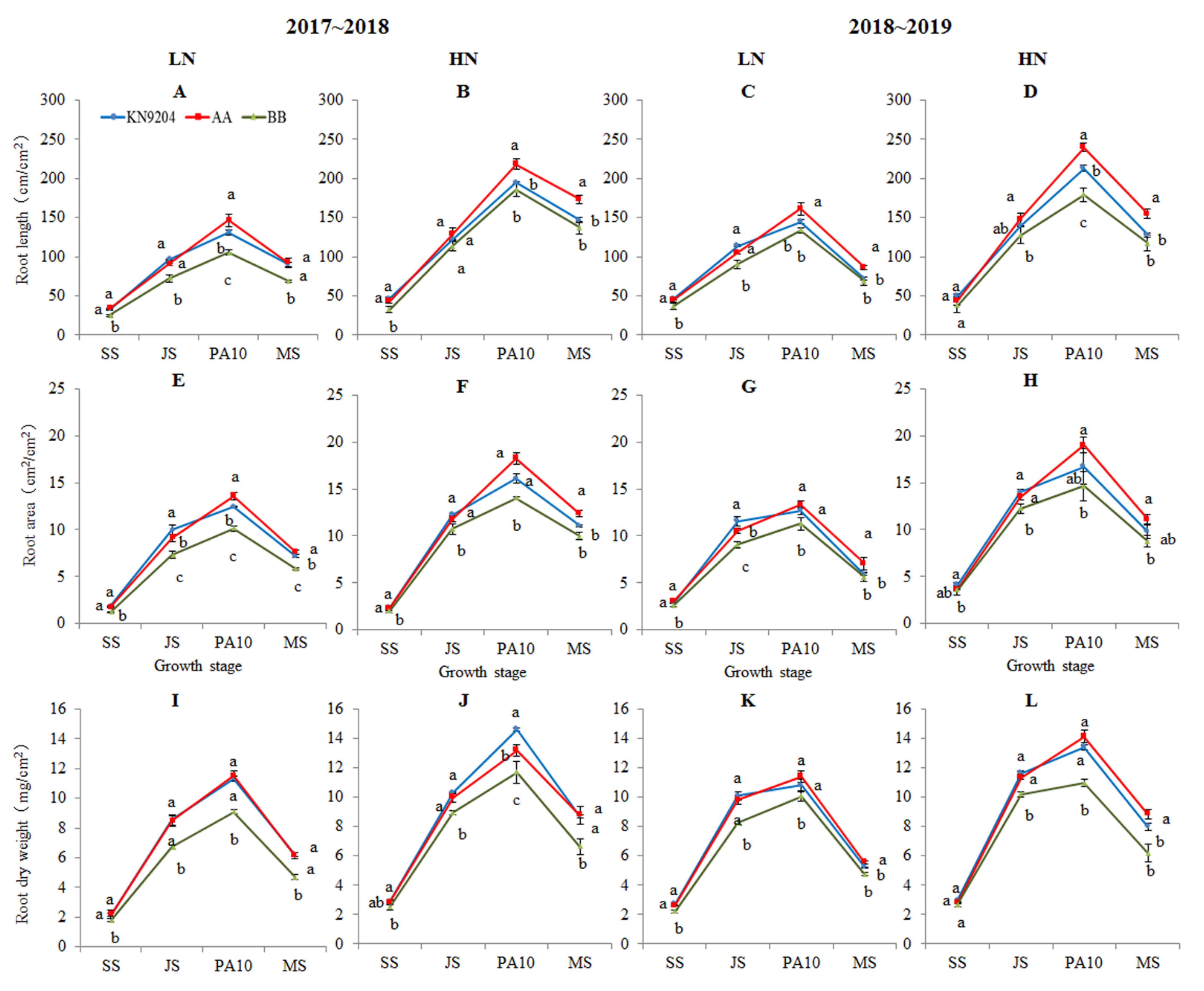 Plants 10 00764 g001