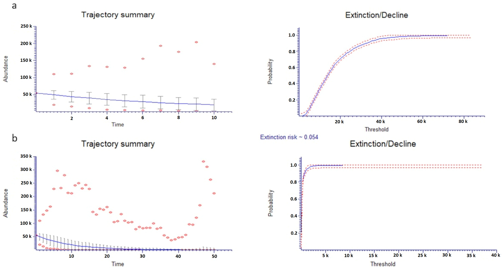 Plants 10 00778 g004