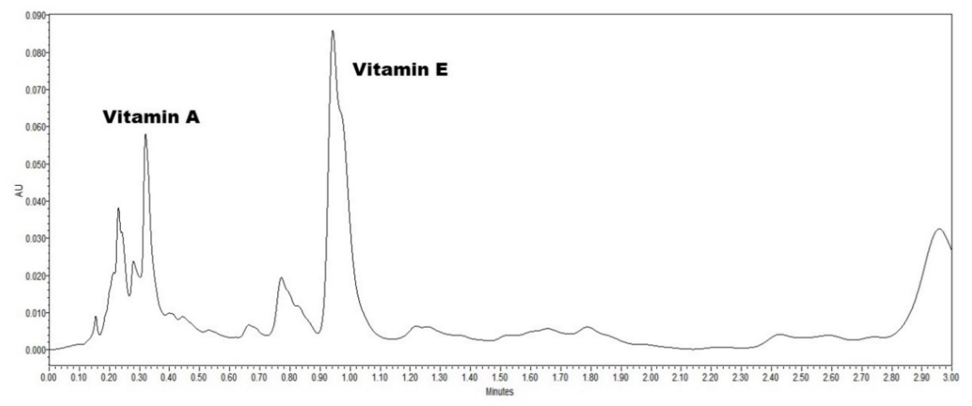 Plants 10 00779 g0a4 Plants 10 00779 g0a4