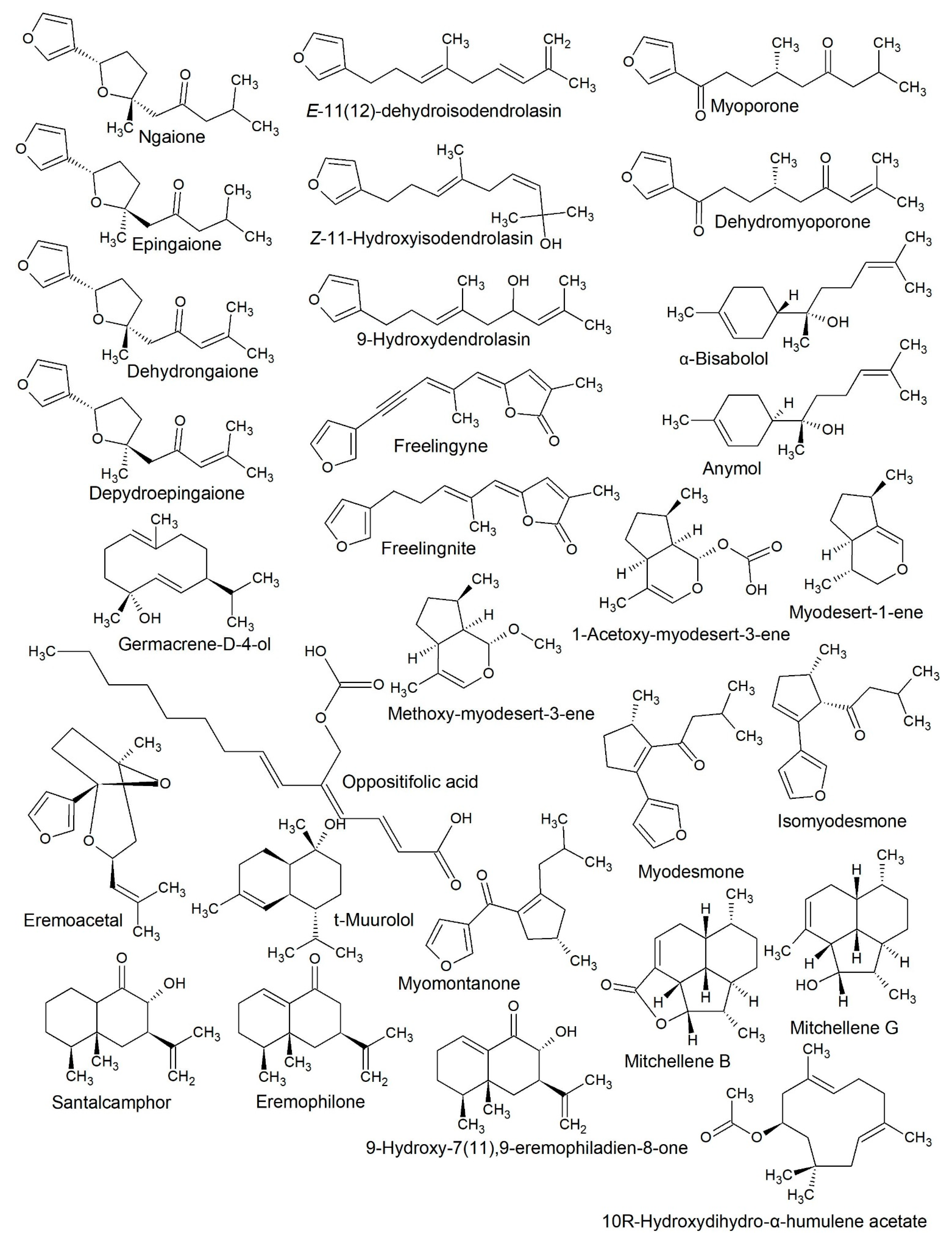 Plants 10 00785 g009 Plants 10 00785 g009