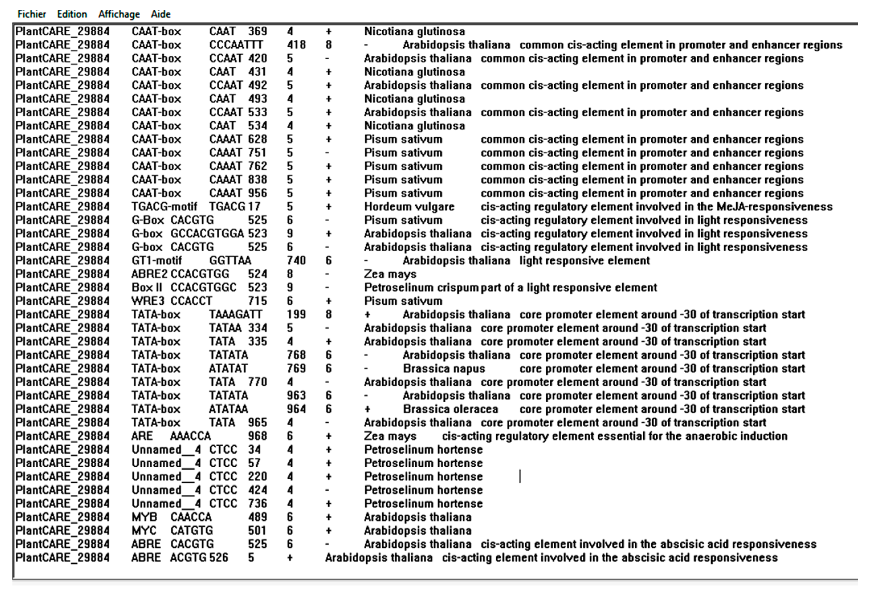 Plants 10 00808 g008 Plants 10 00808 g008