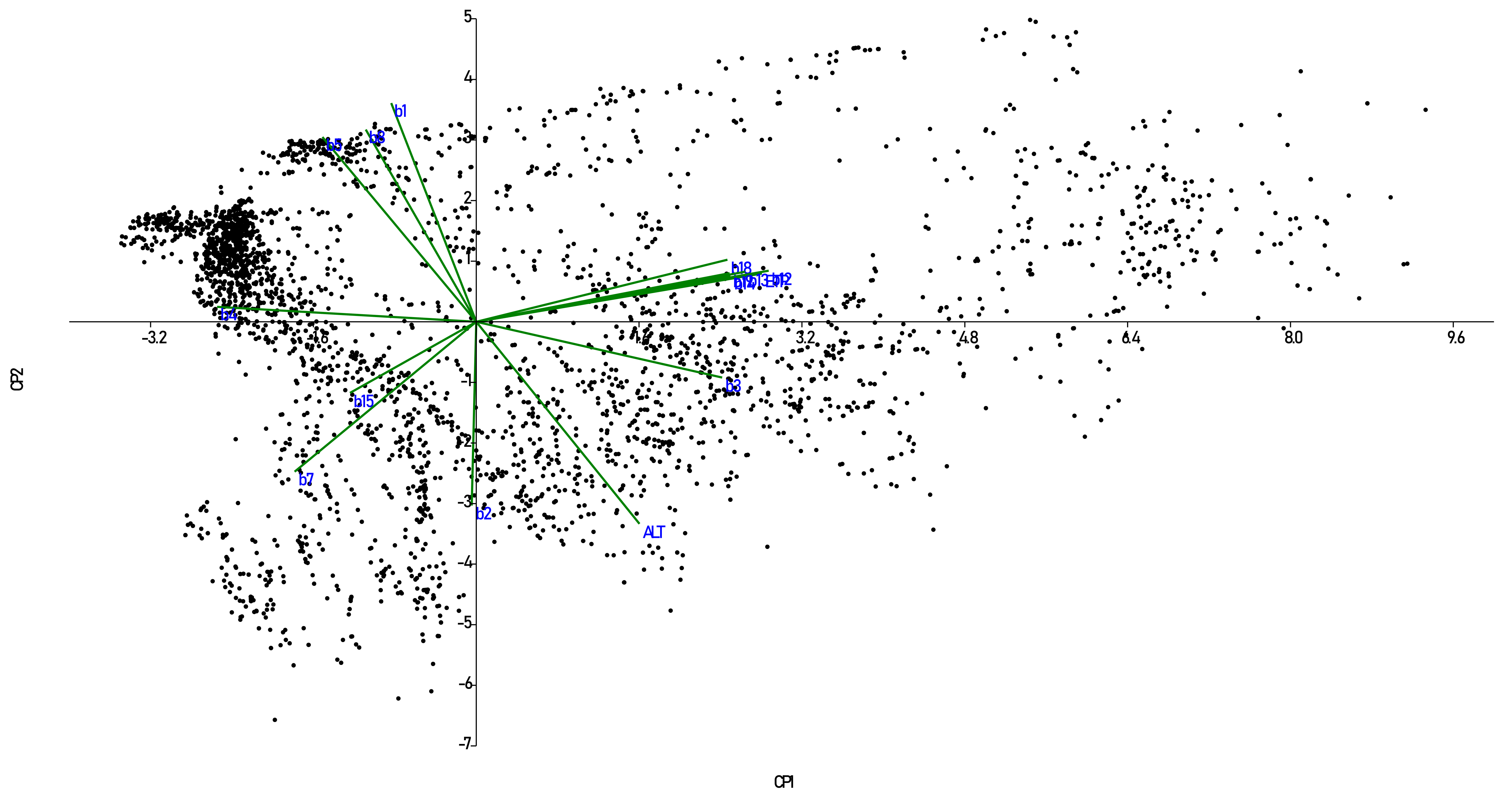 Plants 10 00855 g003