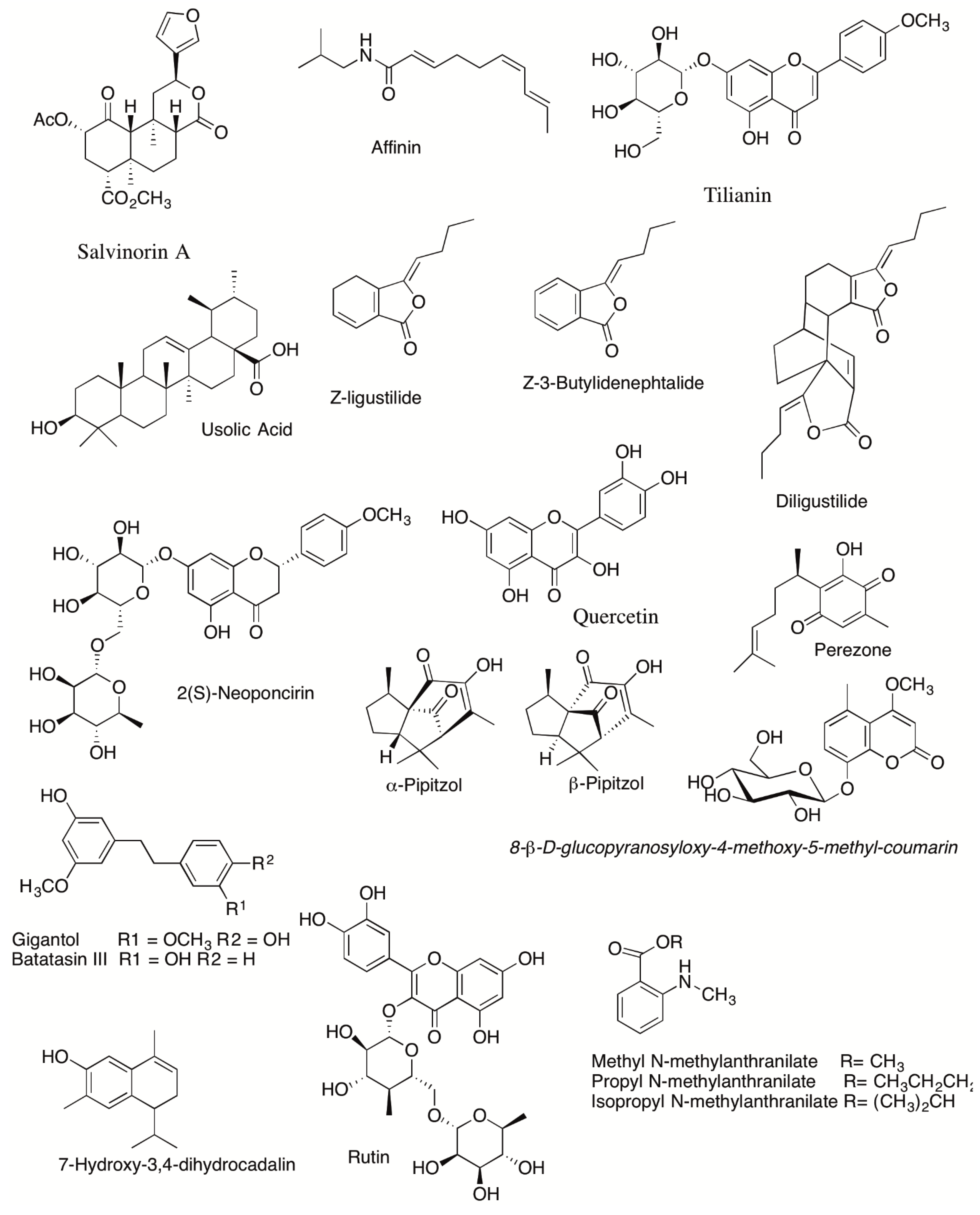 Plants 10 00865 g001a Plants 10 00865 g001a