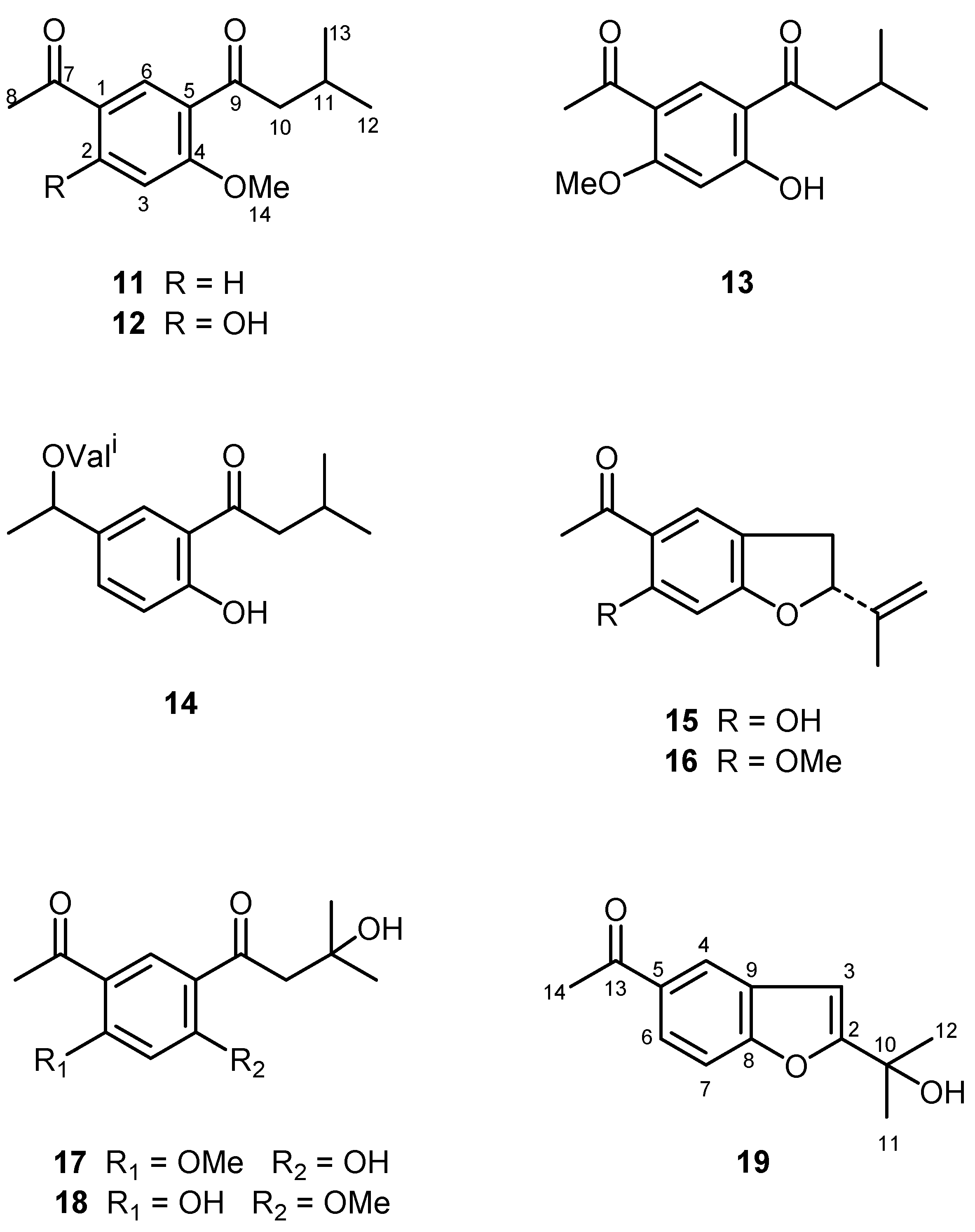 Plants 10 00891 i002 Plants 10 00891 i002