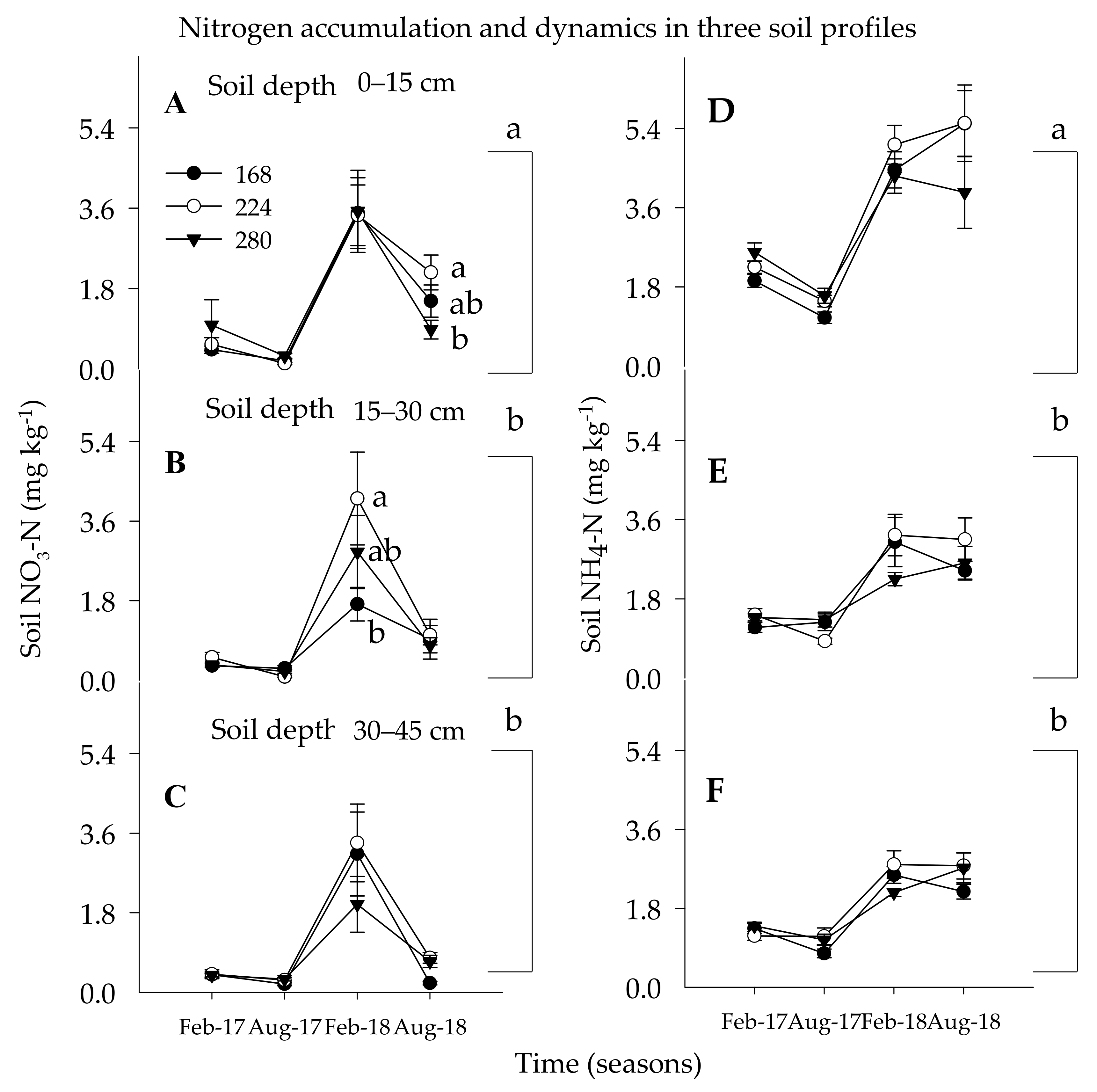 Plants 10 00925 g001