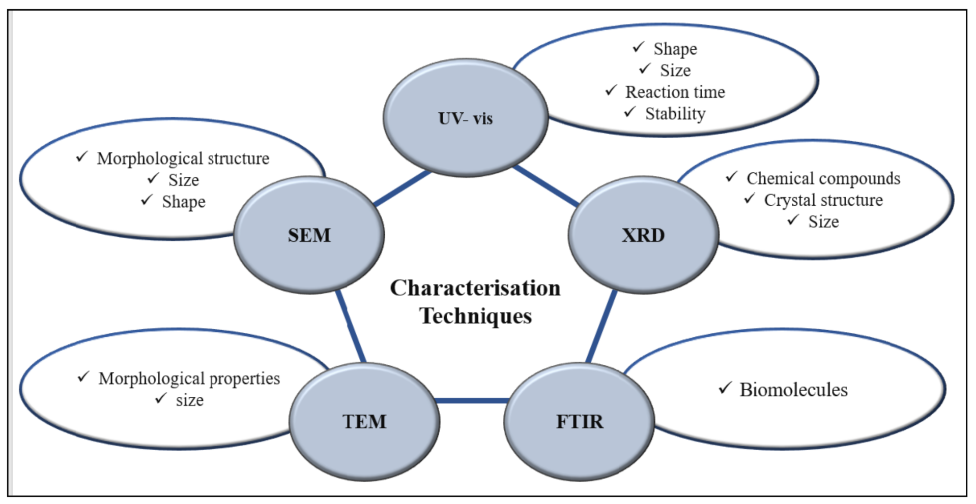 Plants 10 00929 g006