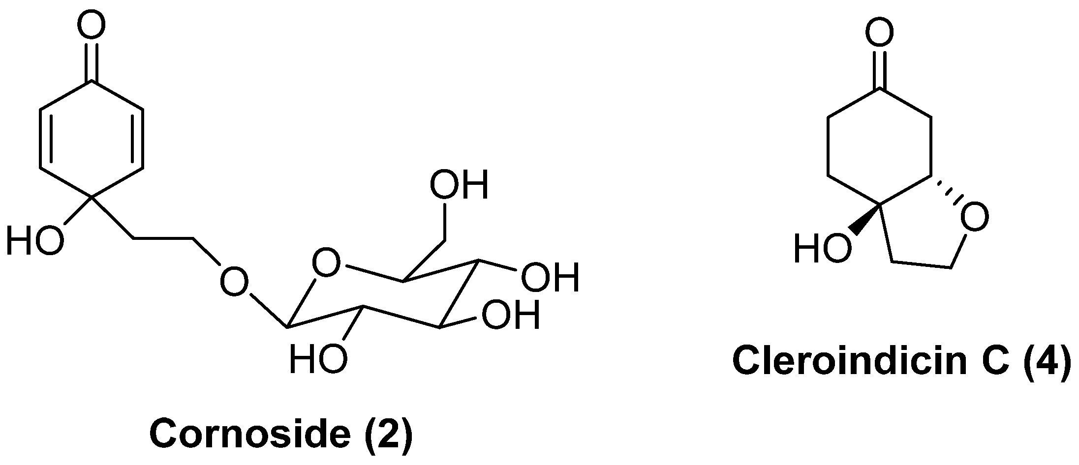 Plants 10 00959 i001 Plants 10 00959 i001