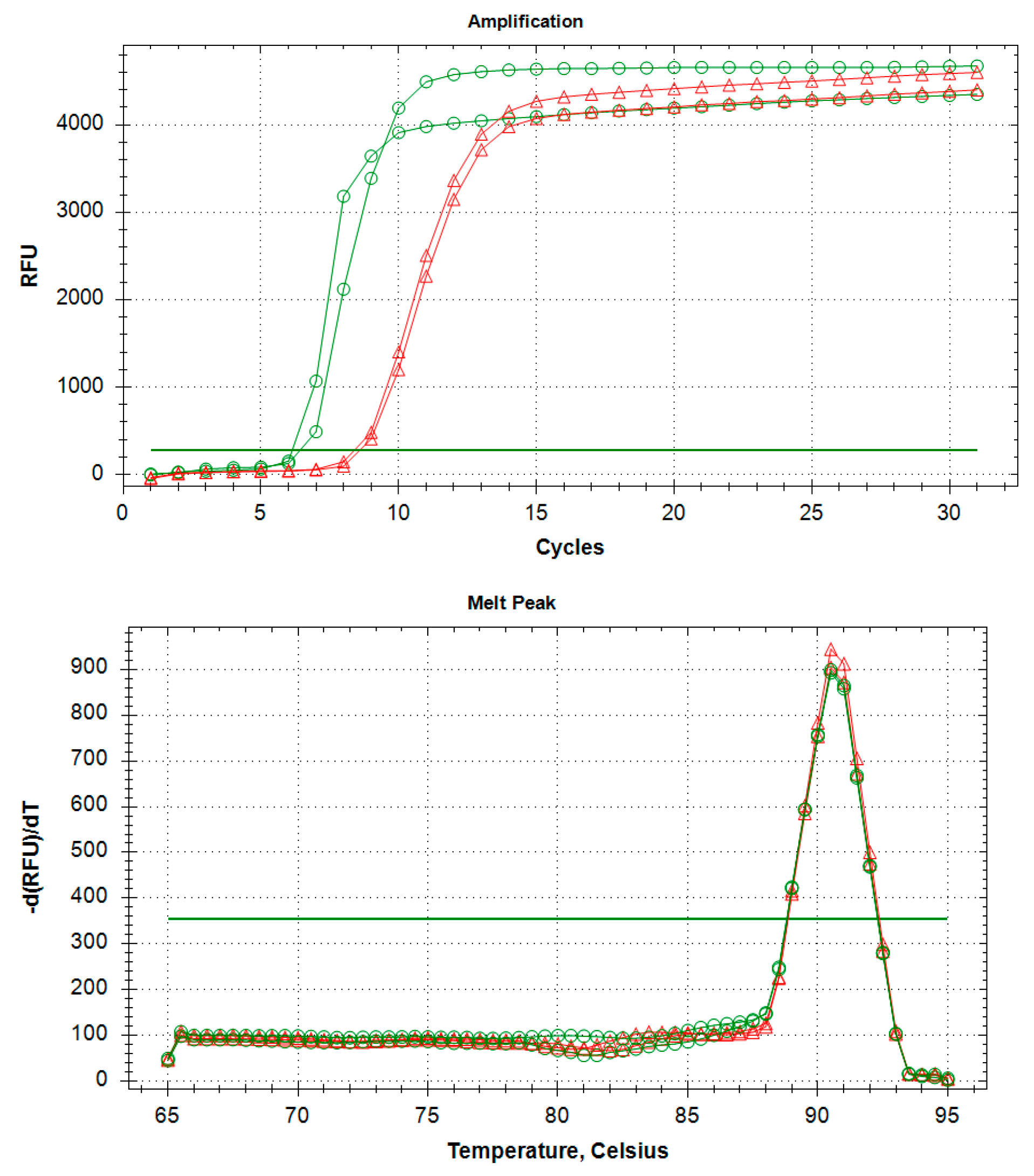 Plants 10 01048 g001