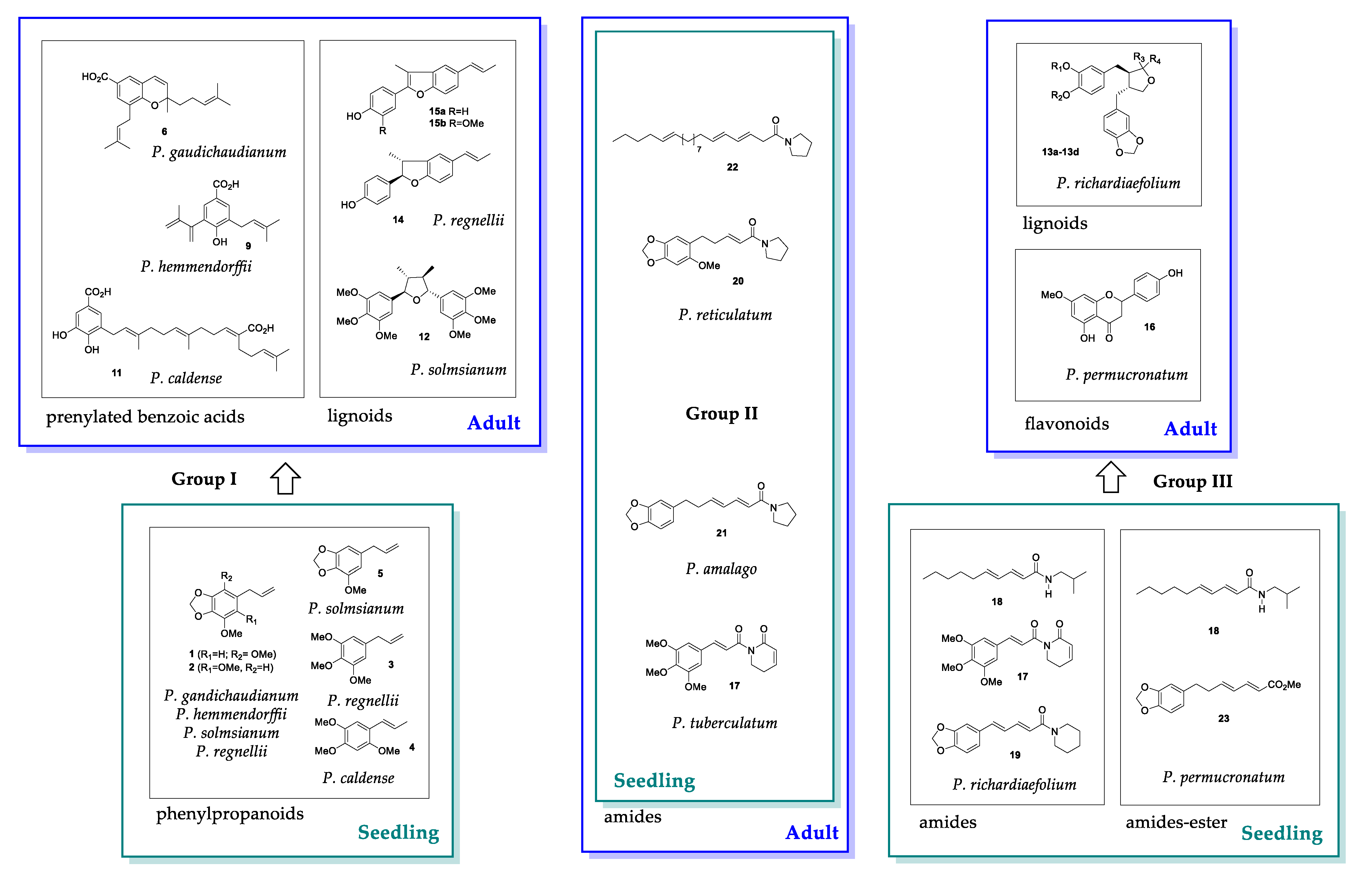Plants 10 01085 g014