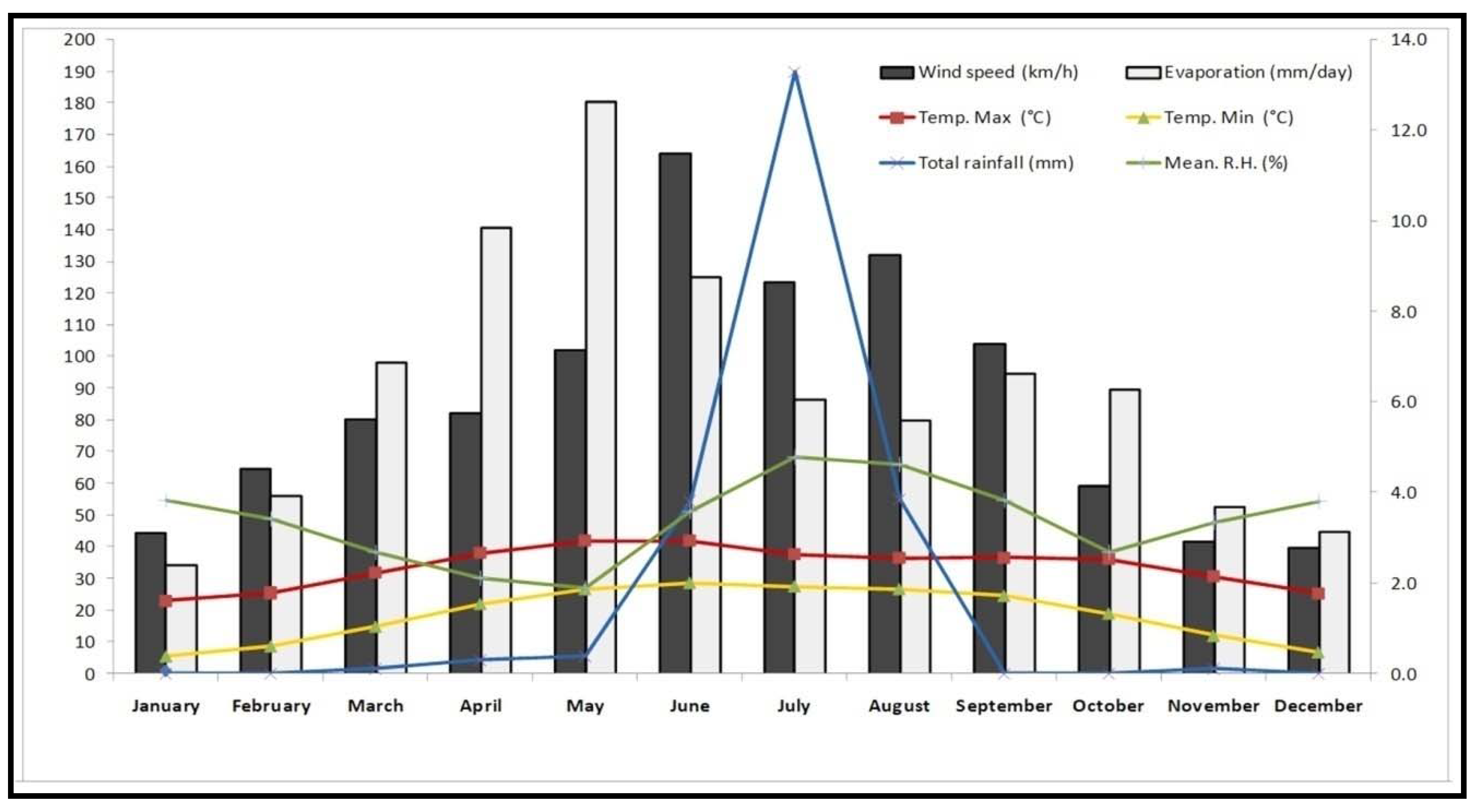 Plants 10 01156 g001 Plants 10 01156 g001