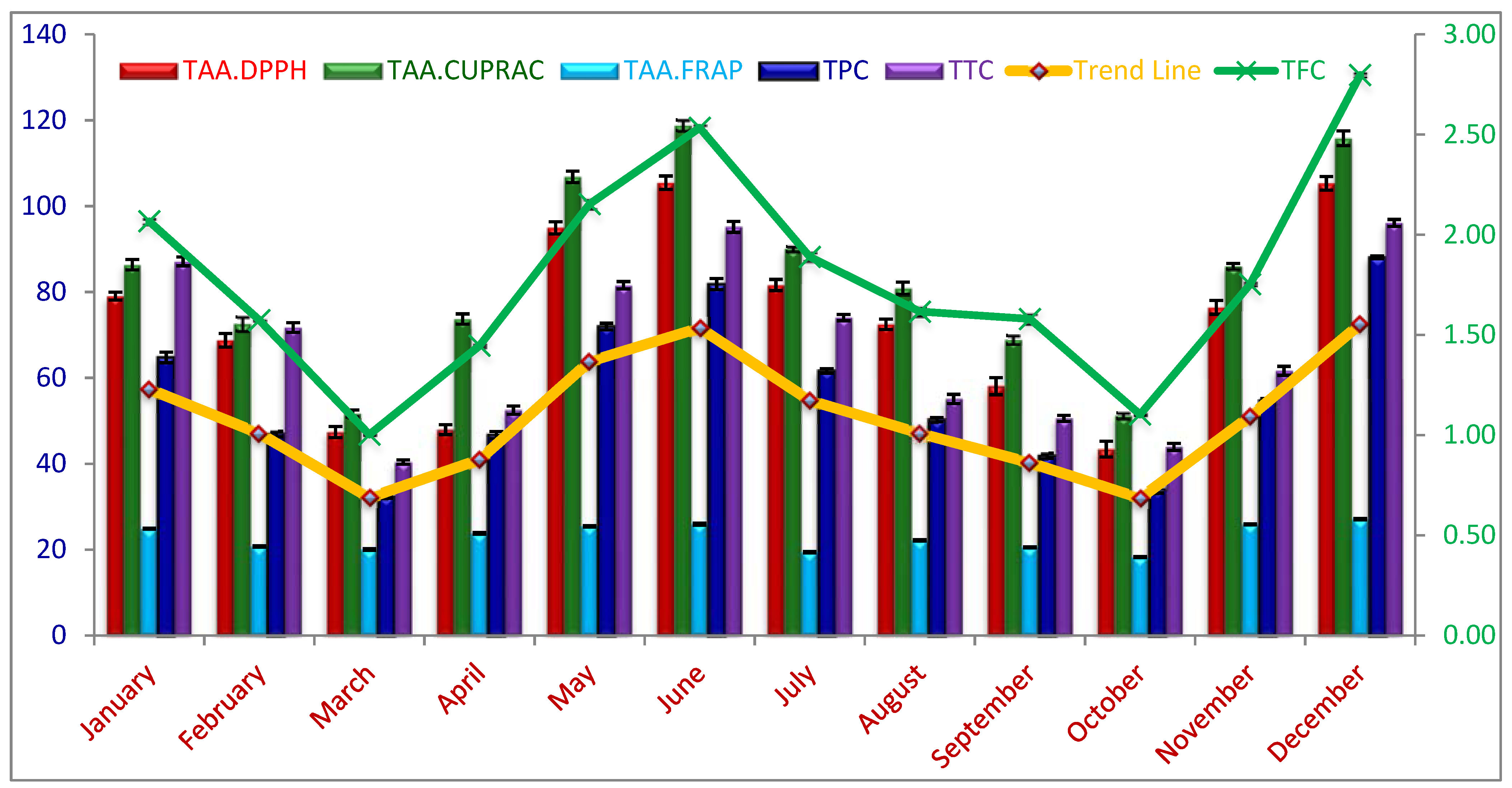 Plants 10 01156 g002 Plants 10 01156 g002